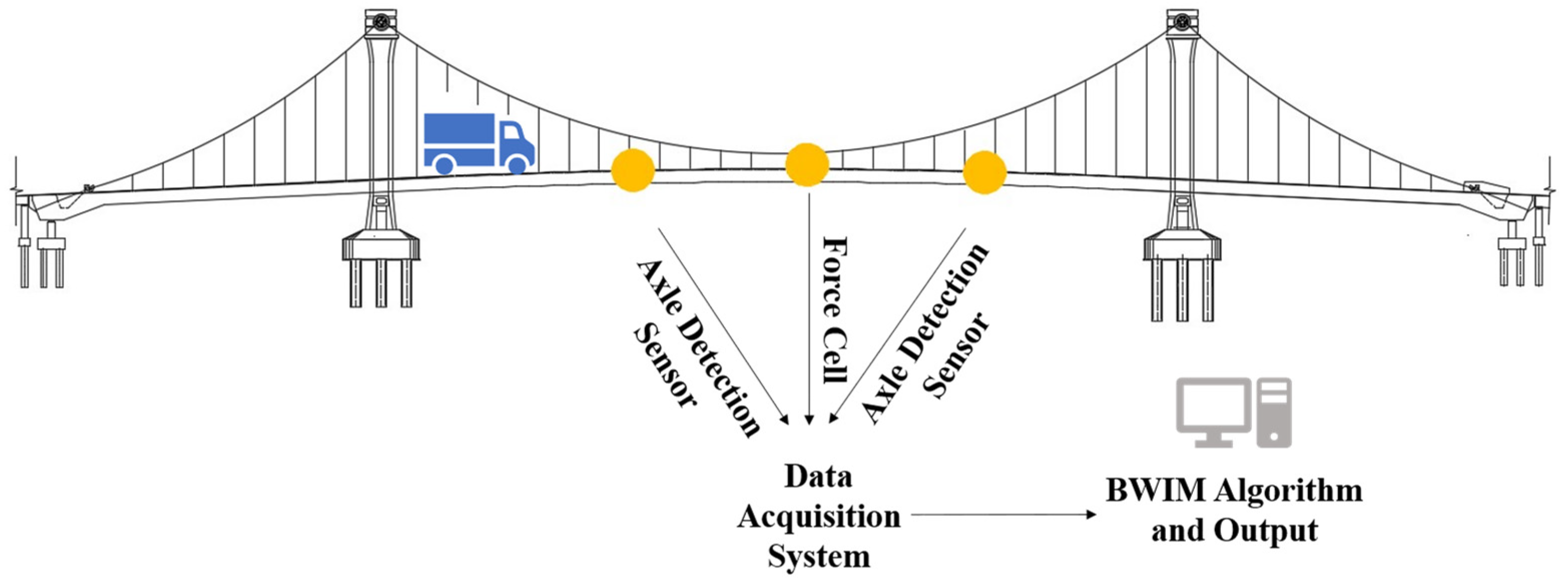 Sustainability 16 04469 g002