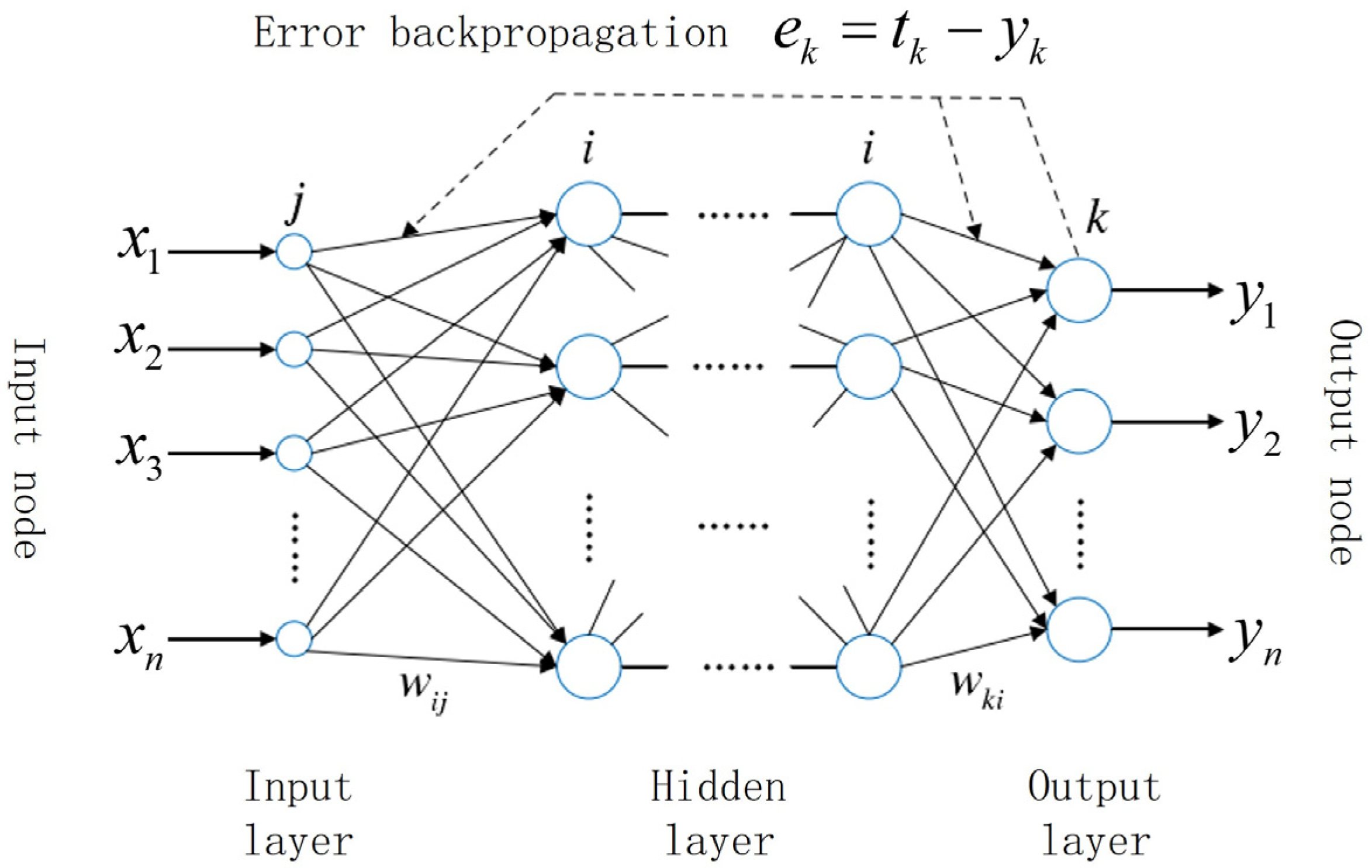 Sustainability 16 04469 g003