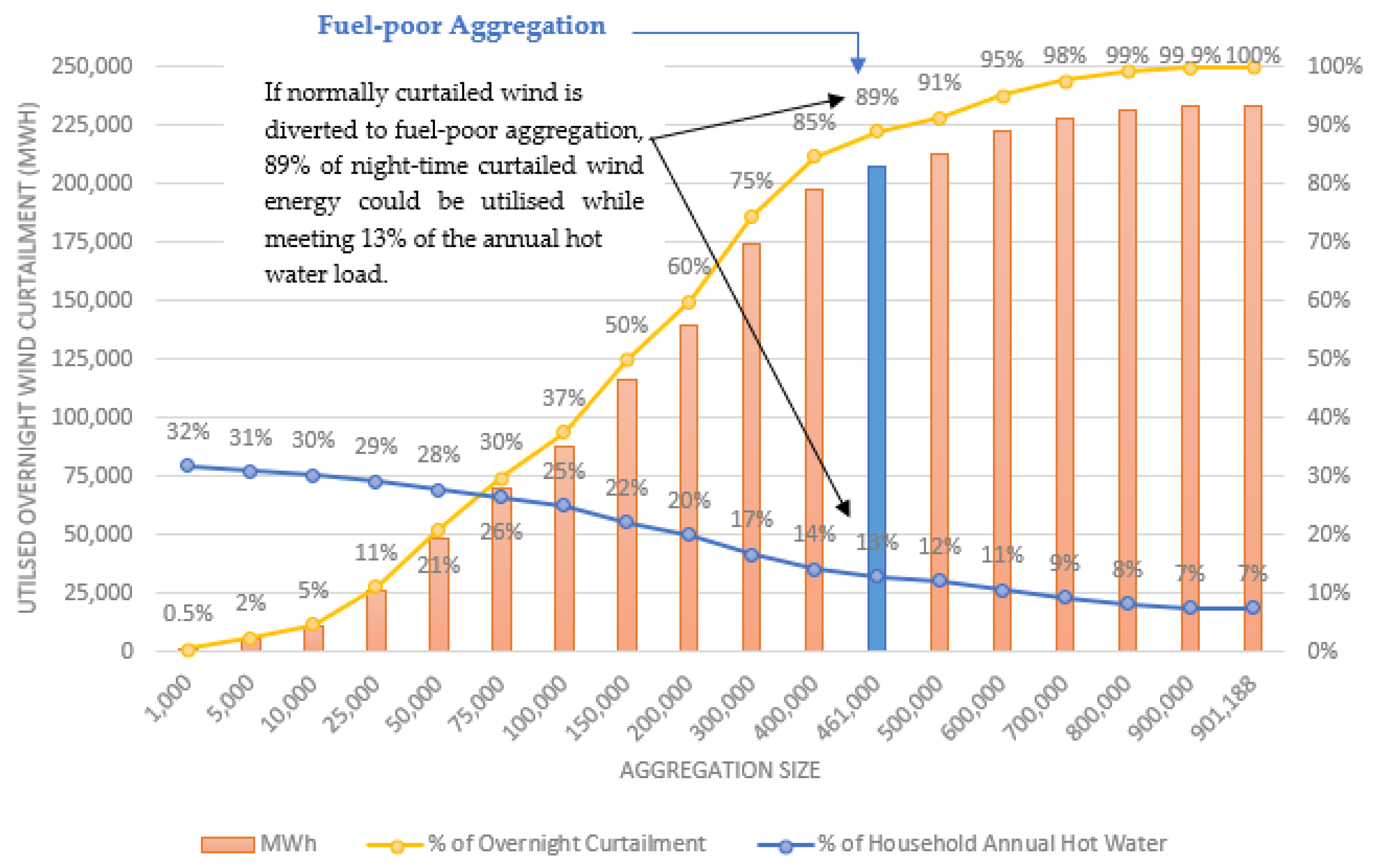 Sustainability 16 04470 g004