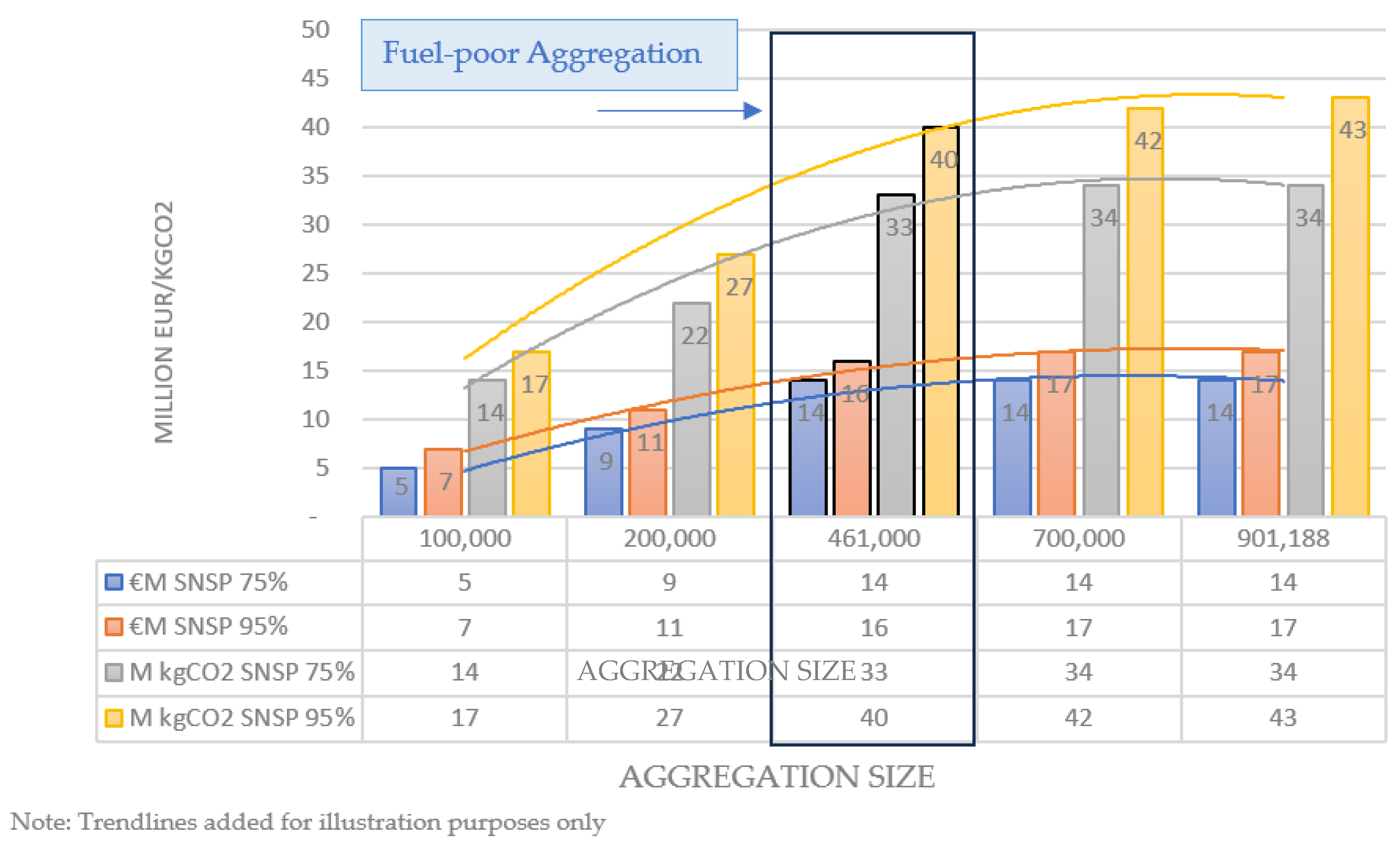 Sustainability 16 04470 g009