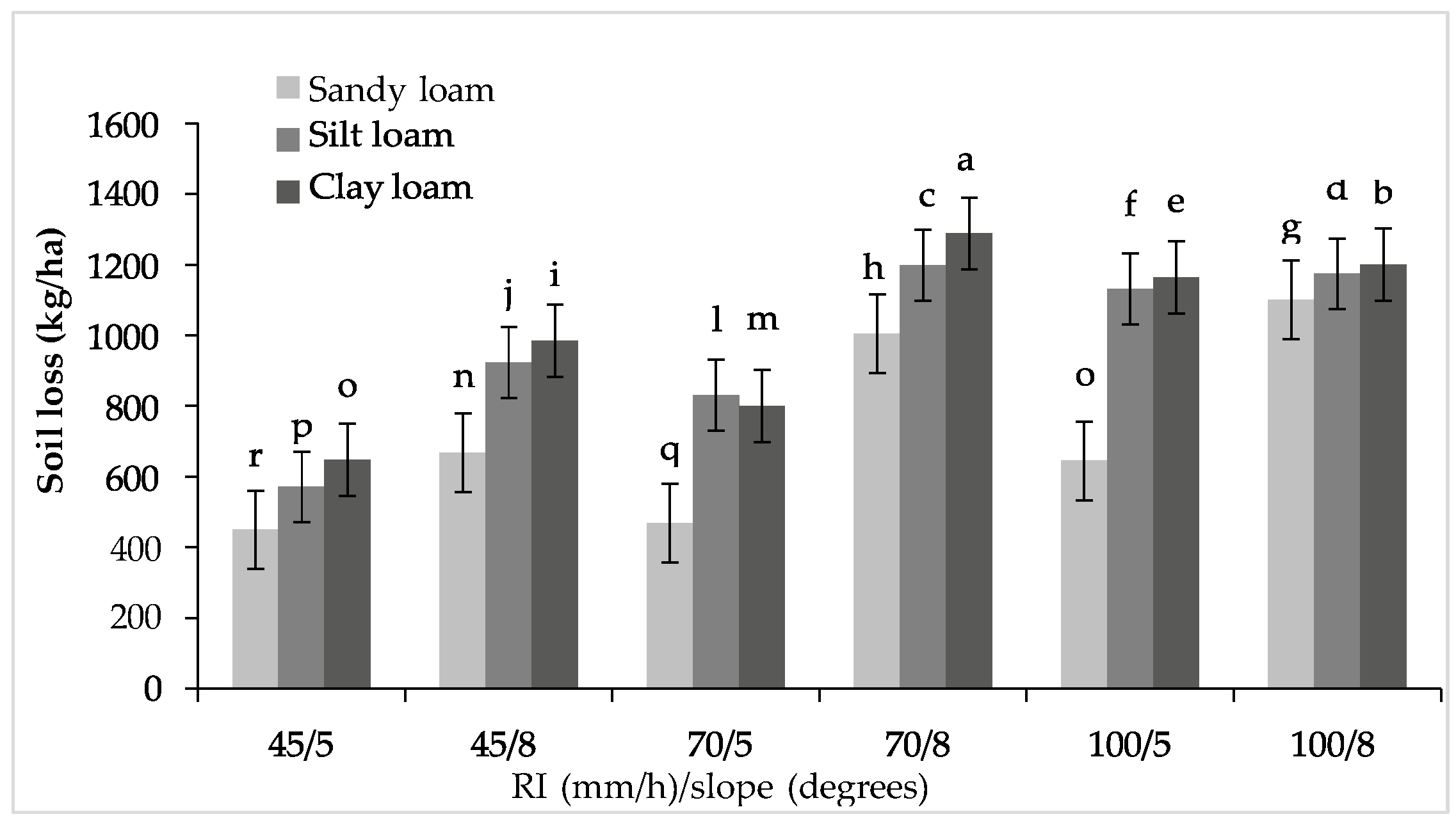 Sustainability 16 04477 g004