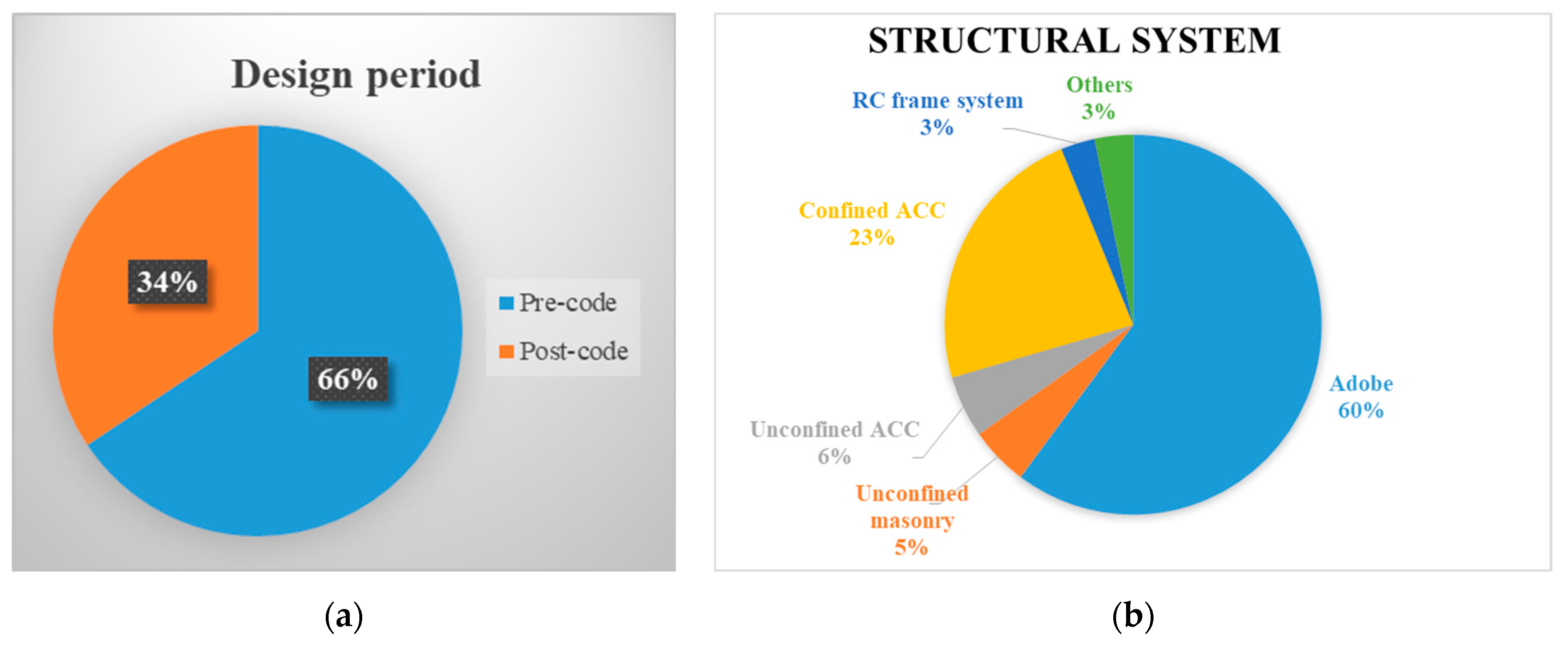 Sustainability 16 04485 g005