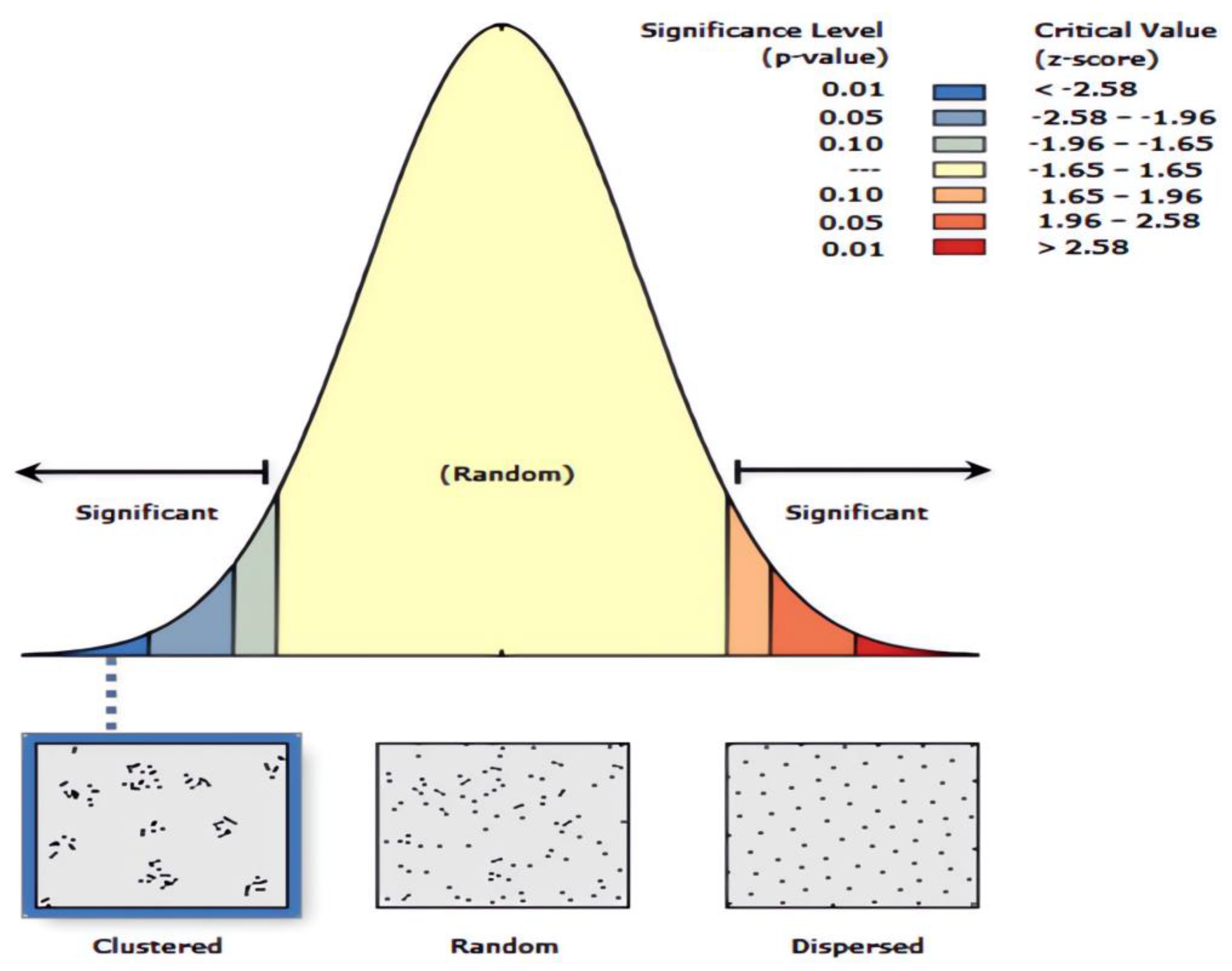 Sustainability 16 04488 g002 Sustainability 16 04488 g002