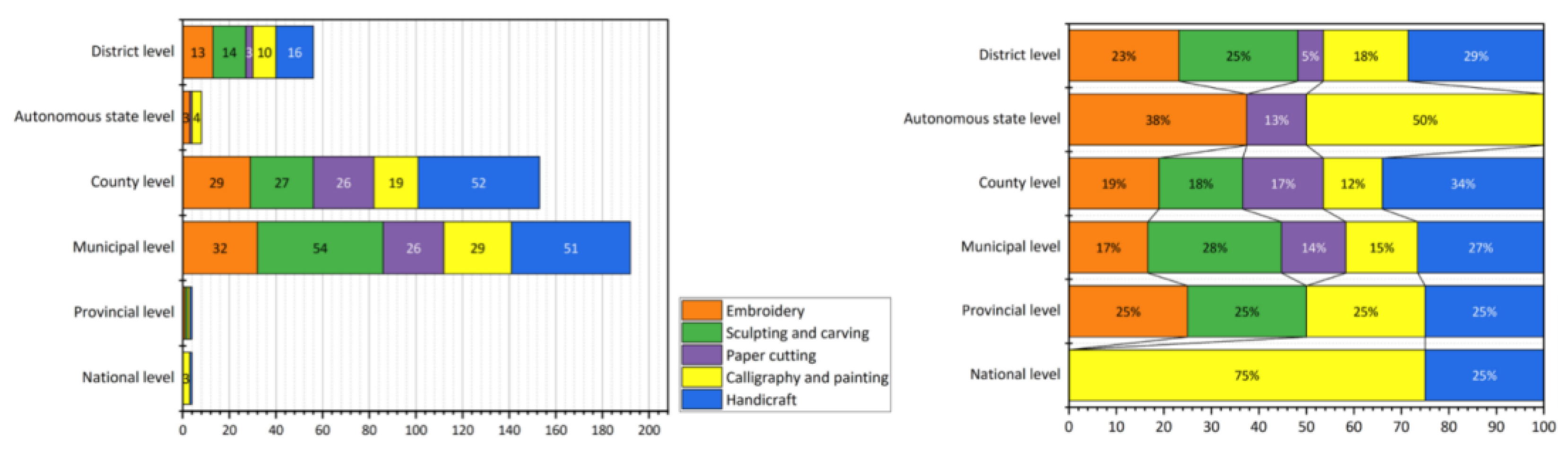 Sustainability 16 04488 g005 Sustainability 16 04488 g005