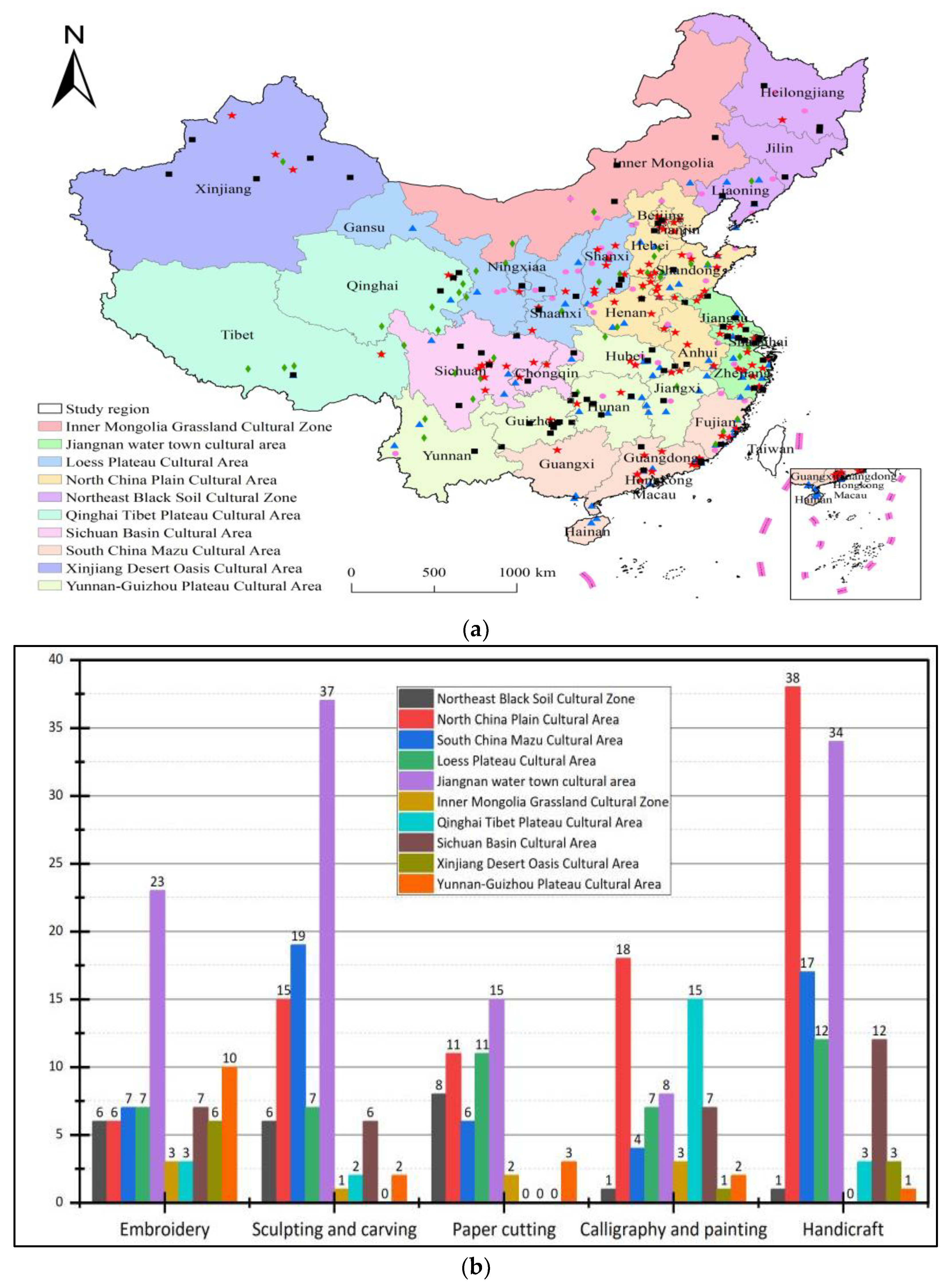 Sustainability 16 04488 g006 Sustainability 16 04488 g006