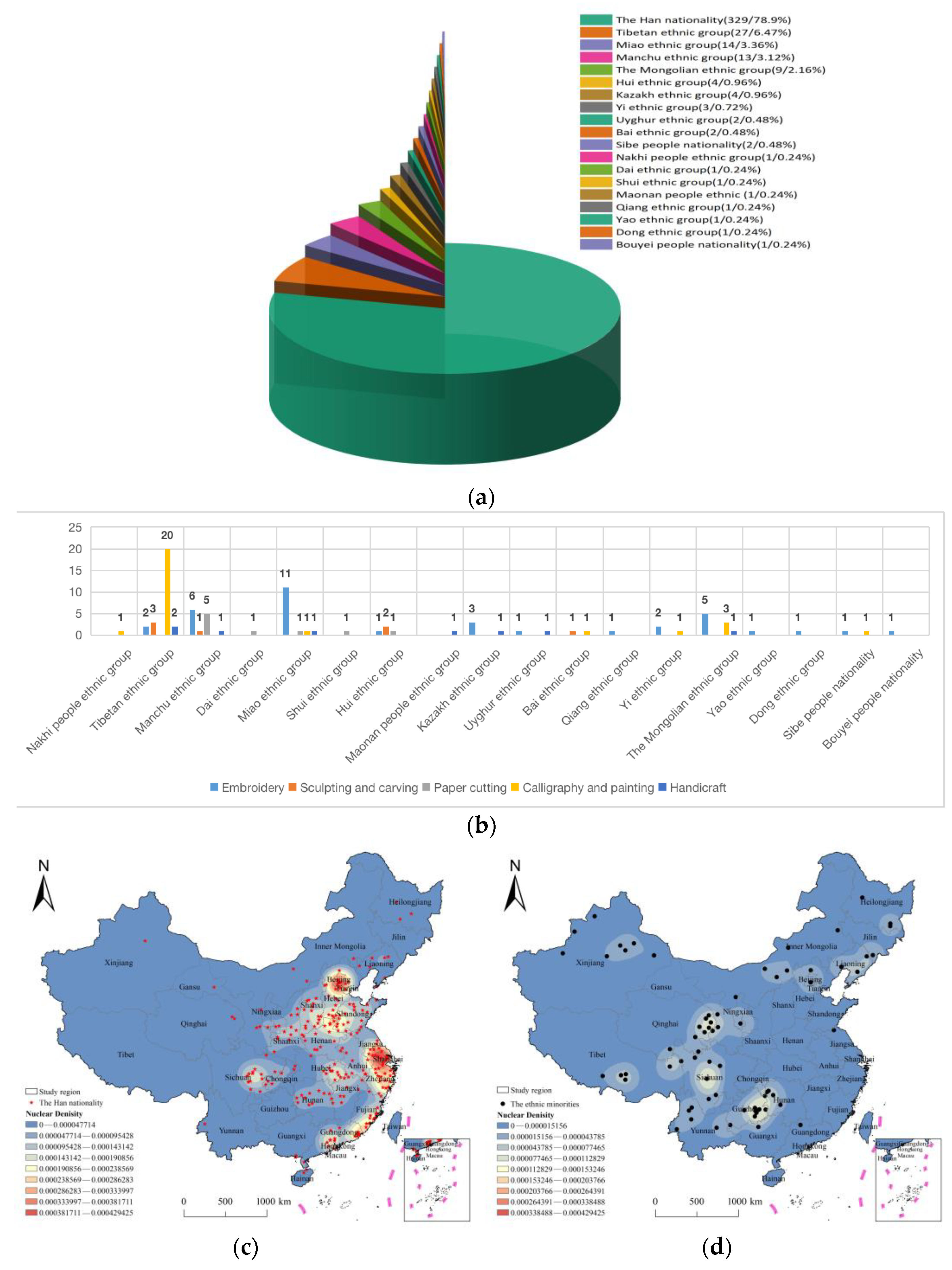 Sustainability 16 04488 g008 Sustainability 16 04488 g008