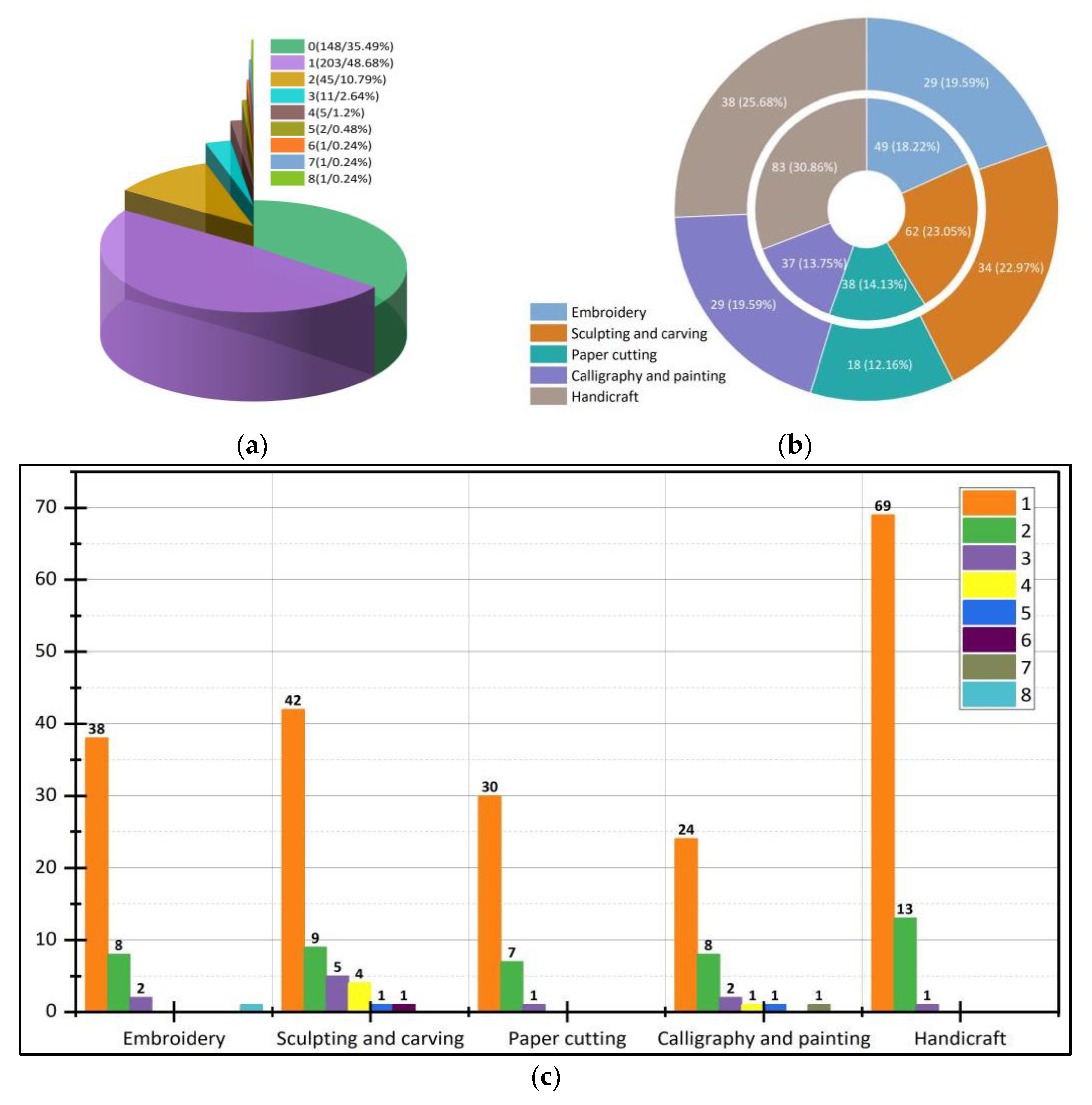 Sustainability 16 04488 g009a Sustainability 16 04488 g009a