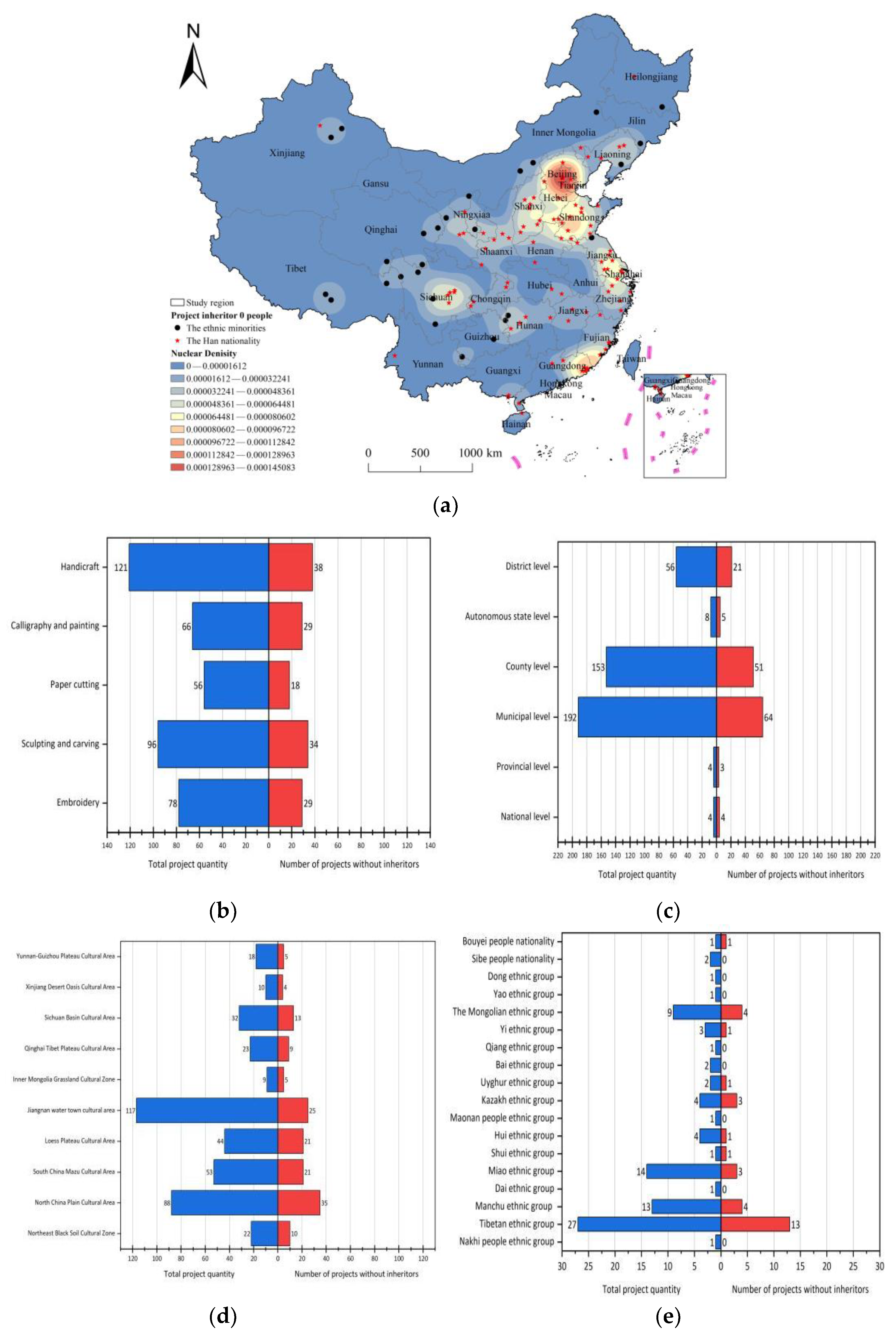 Sustainability 16 04488 g012 Sustainability 16 04488 g012