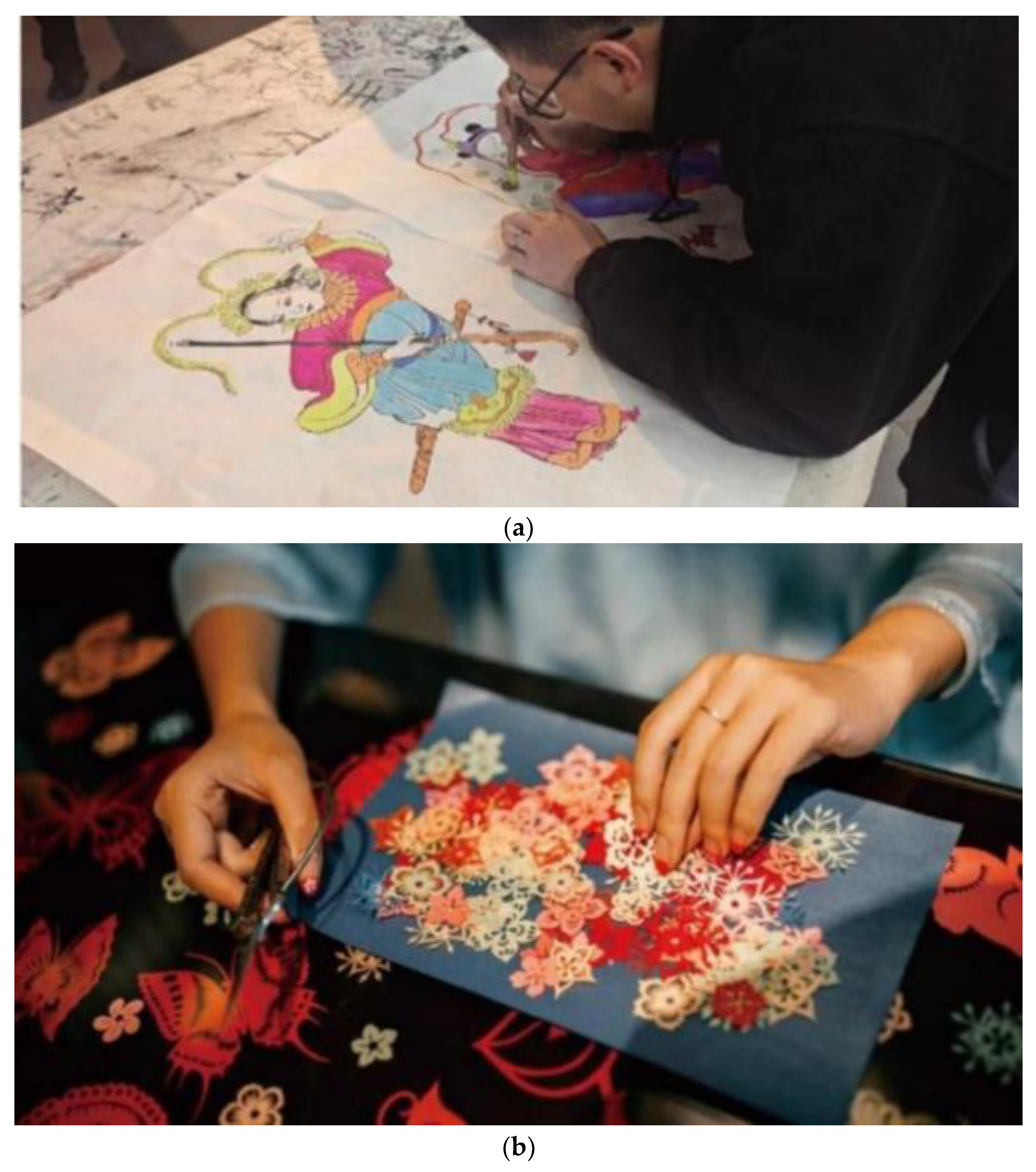 Sustainability 16 04488 g013 Sustainability 16 04488 g013