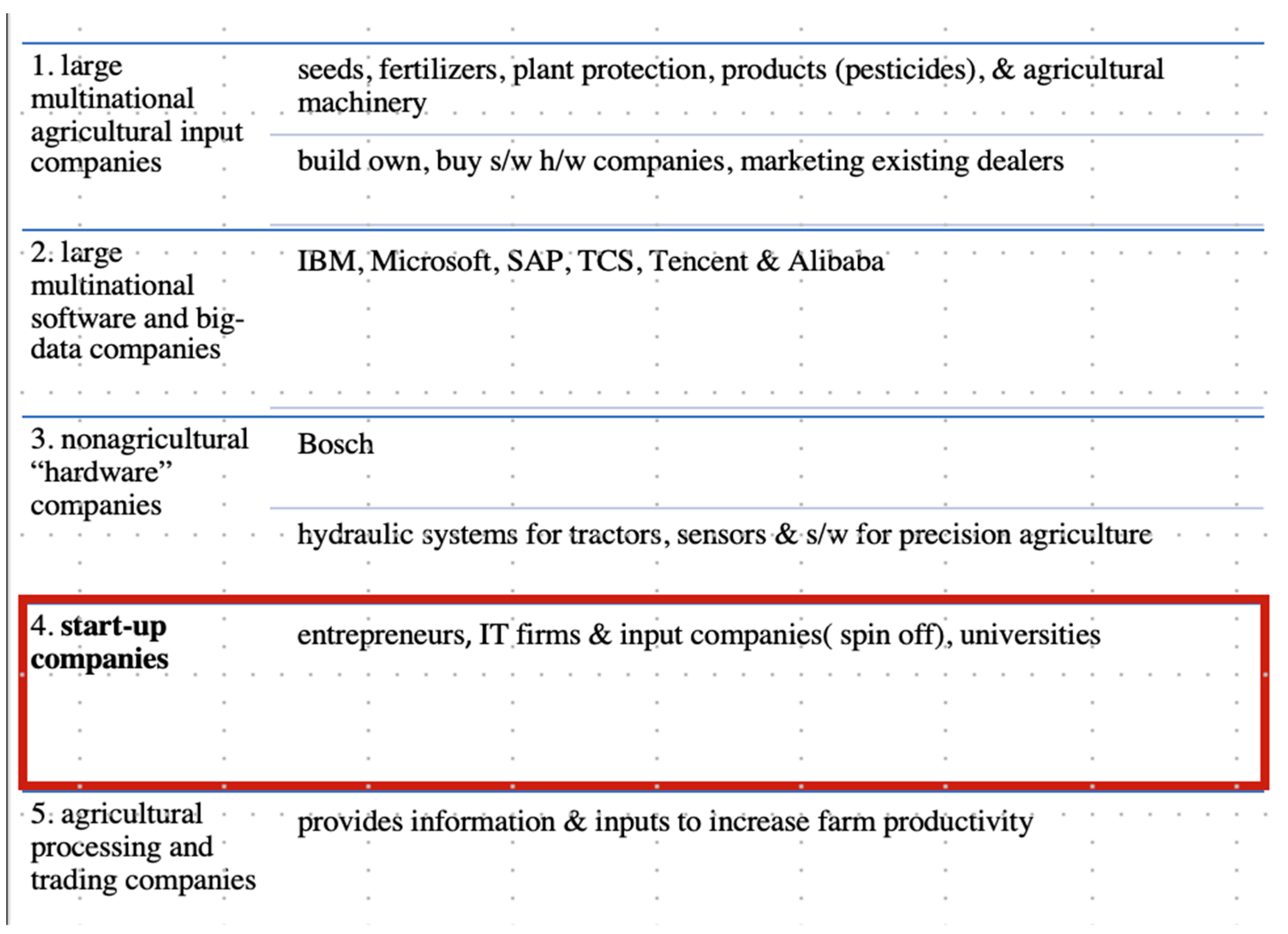 Sustainability 16 04504 g003