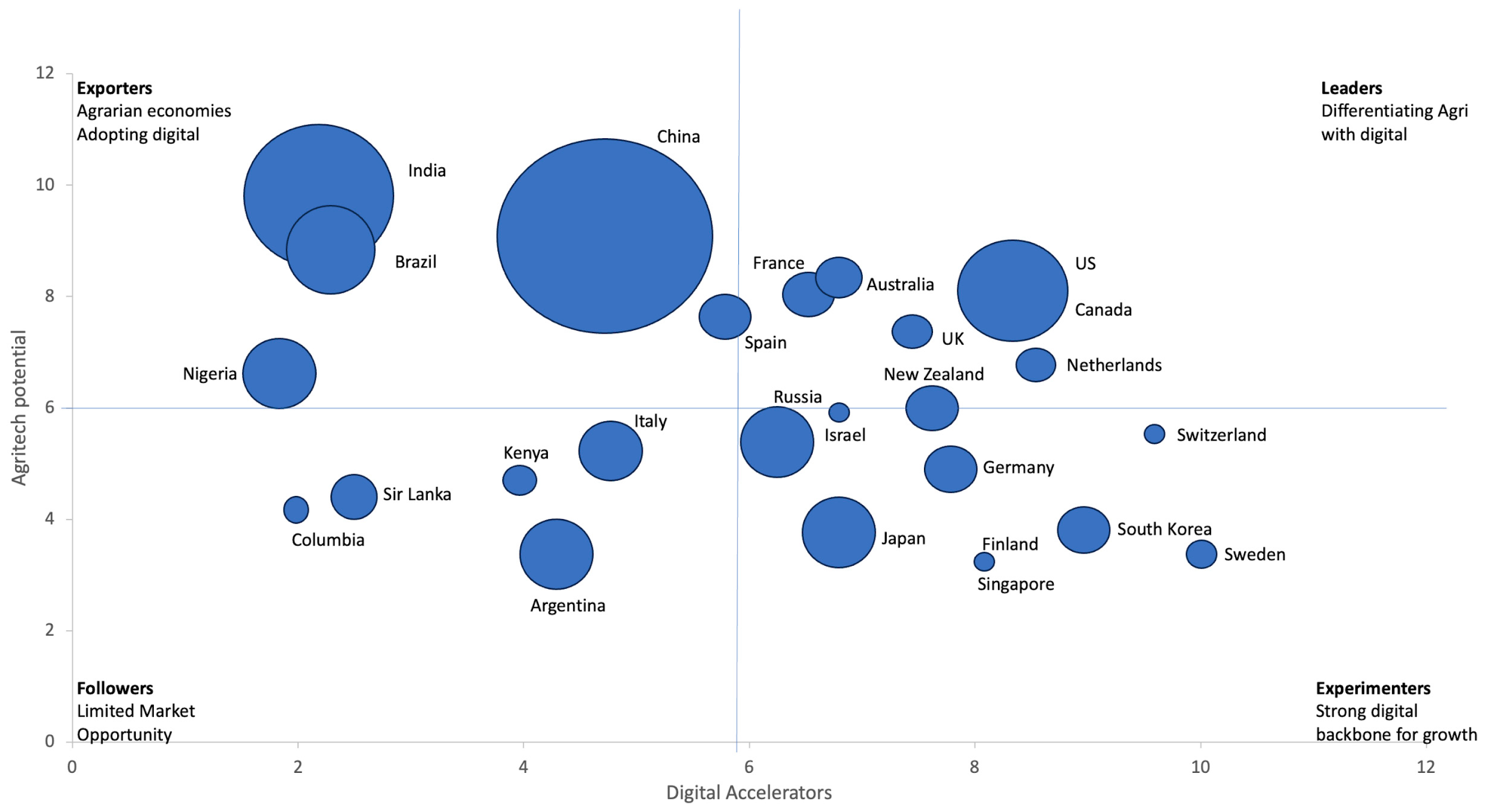 Sustainability 16 04504 g008