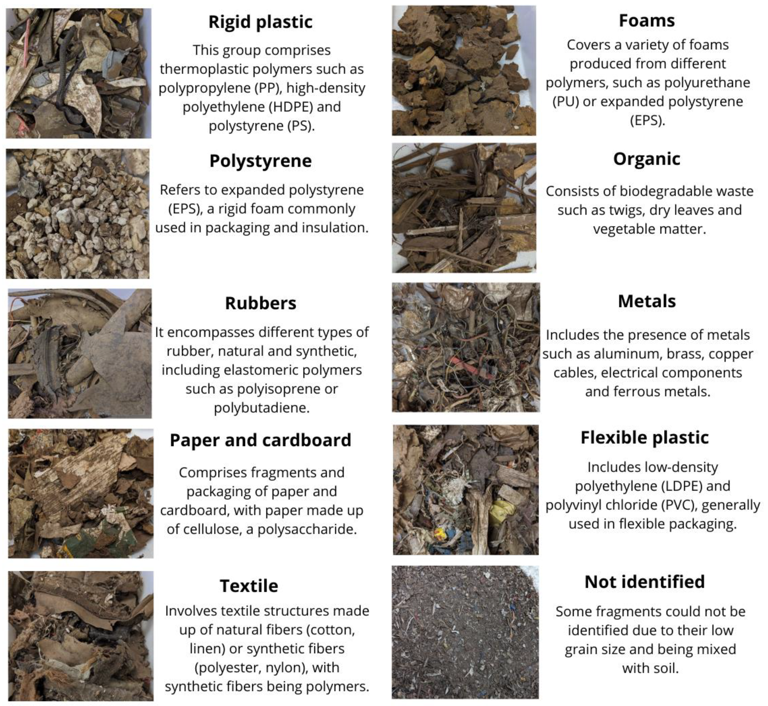 Sustainability 16 04505 g006