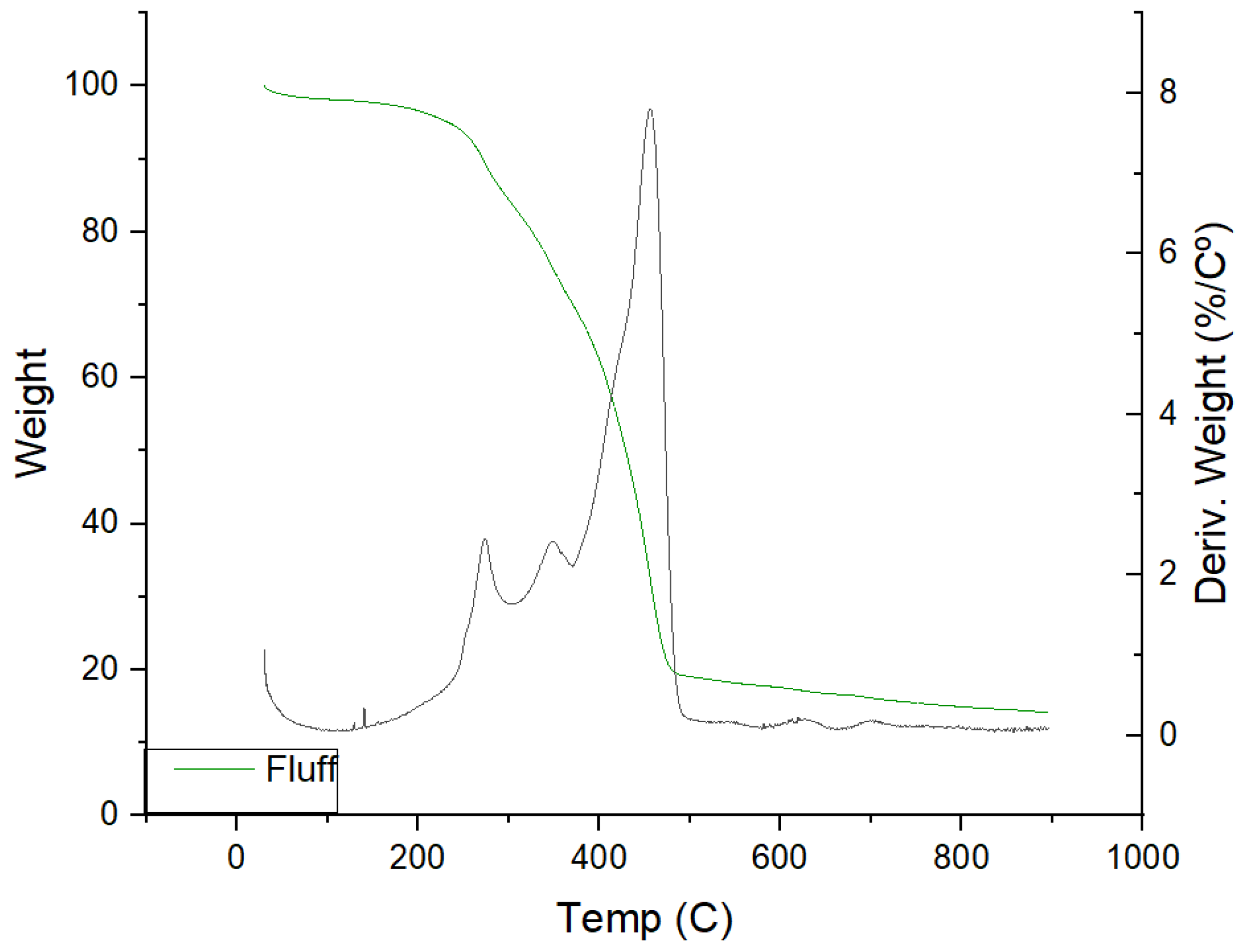 Sustainability 16 04505 g007