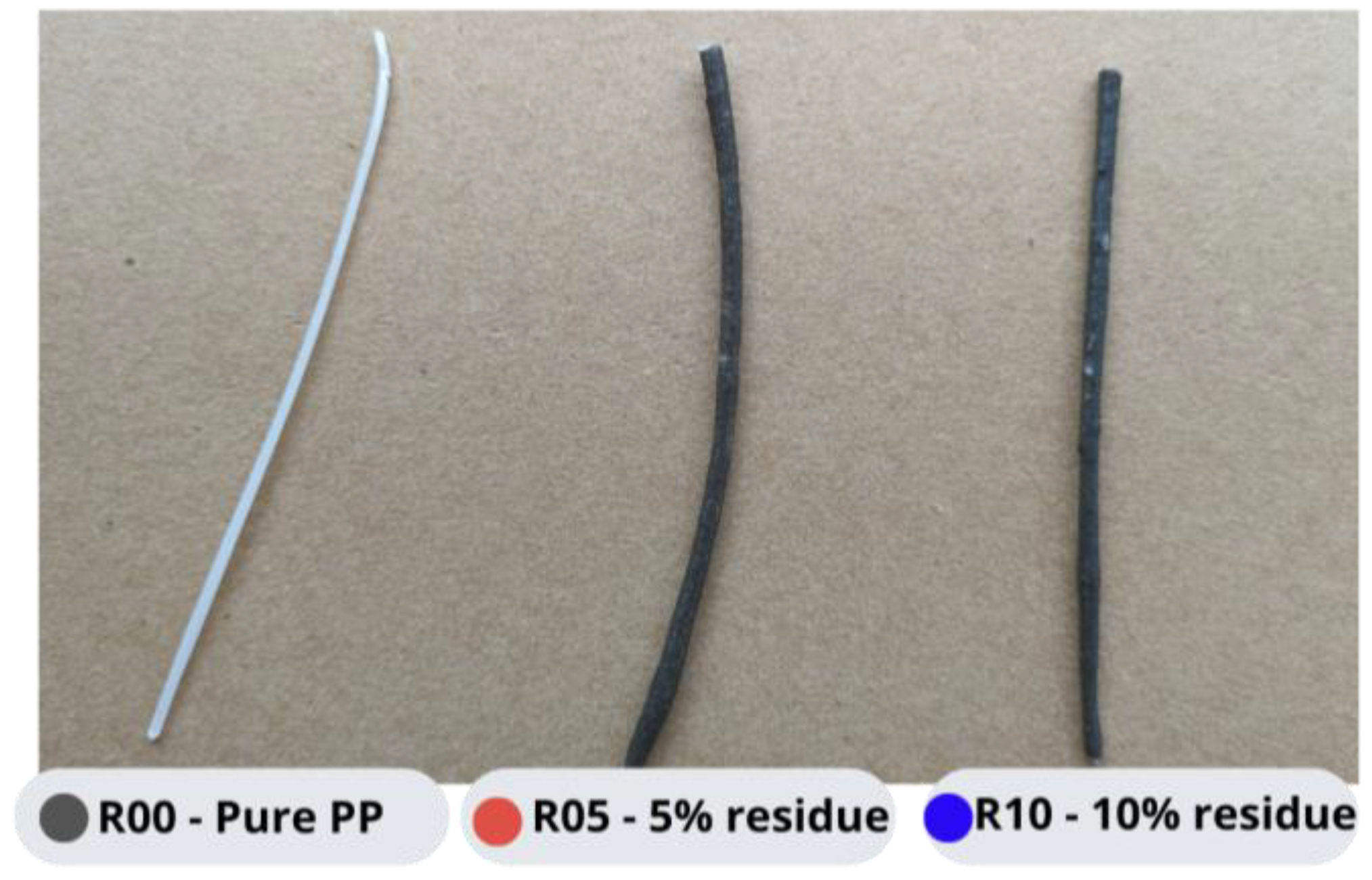 Sustainability 16 04505 g009