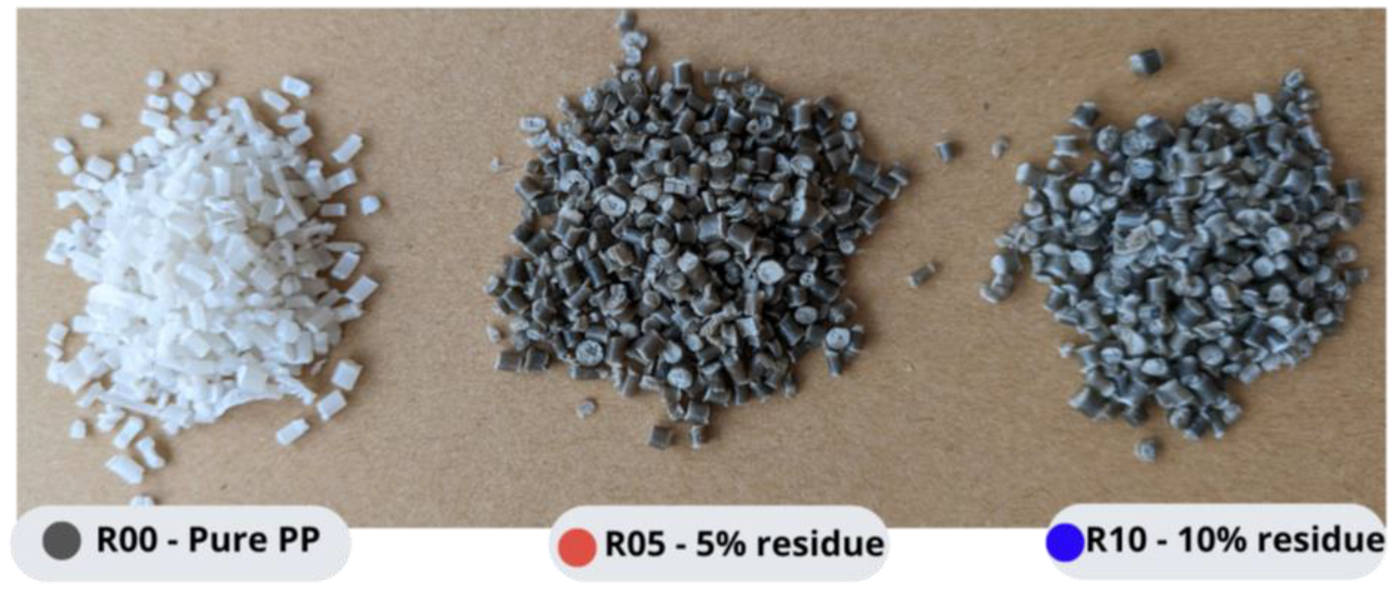 Sustainability 16 04505 g010