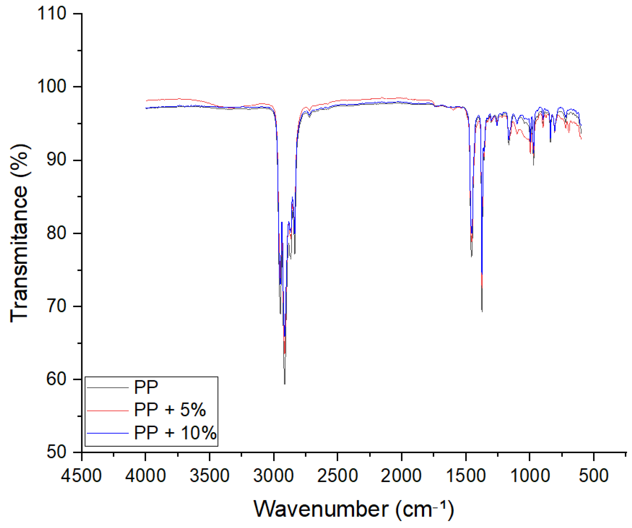 Sustainability 16 04505 g012