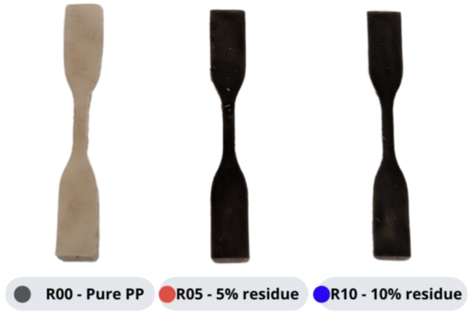 Sustainability 16 04505 g013