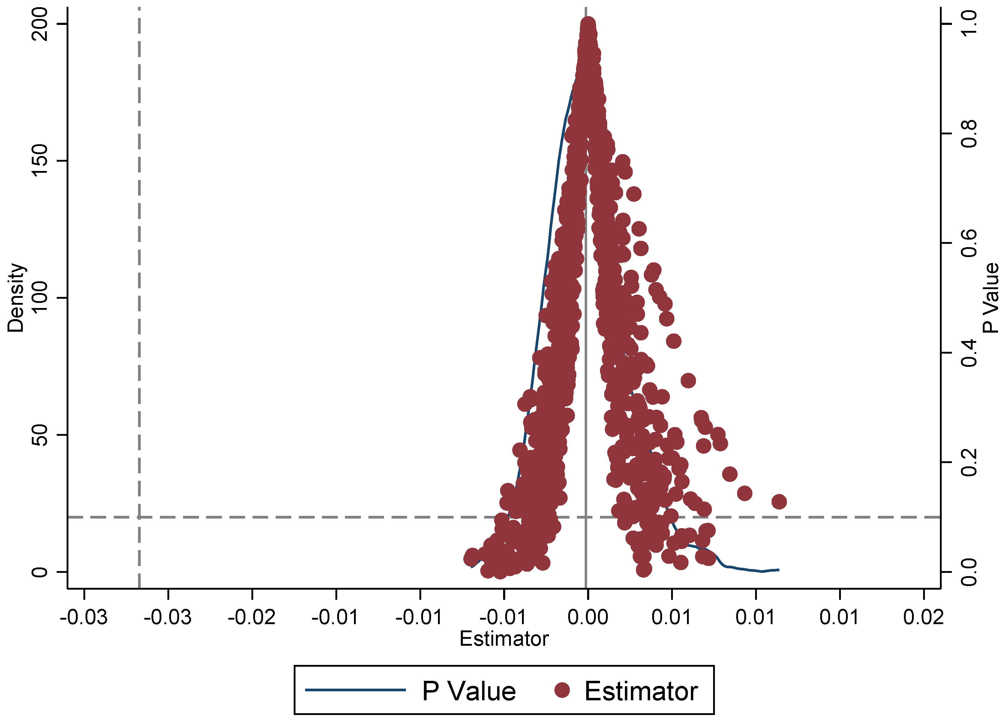 Sustainability 16 04511 g003