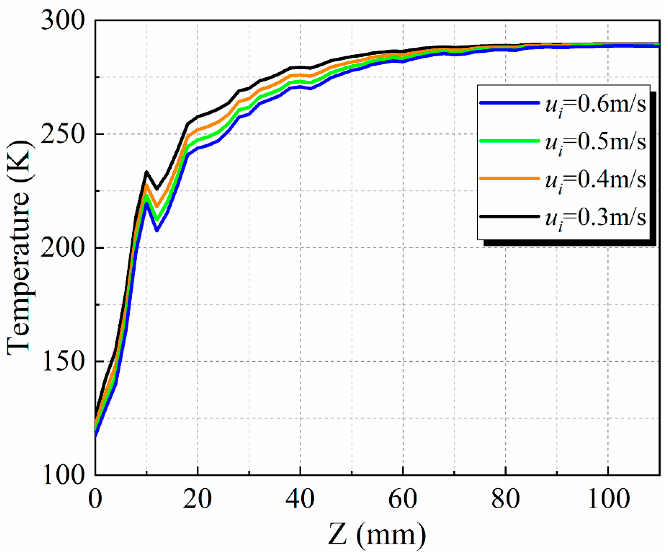 Sustainability 16 04522 g010