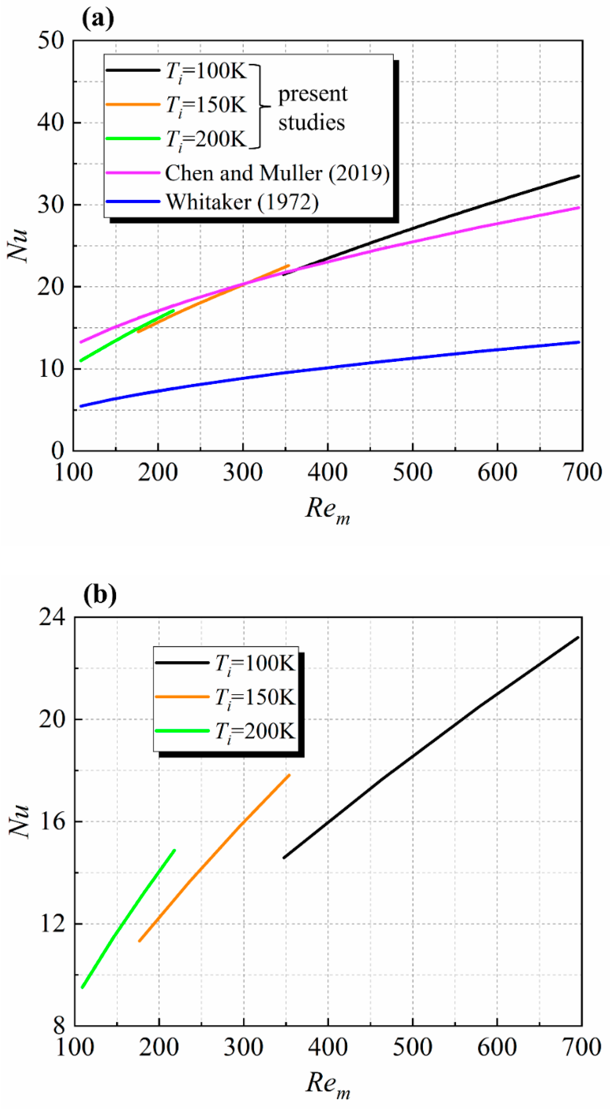 Sustainability 16 04522 g012