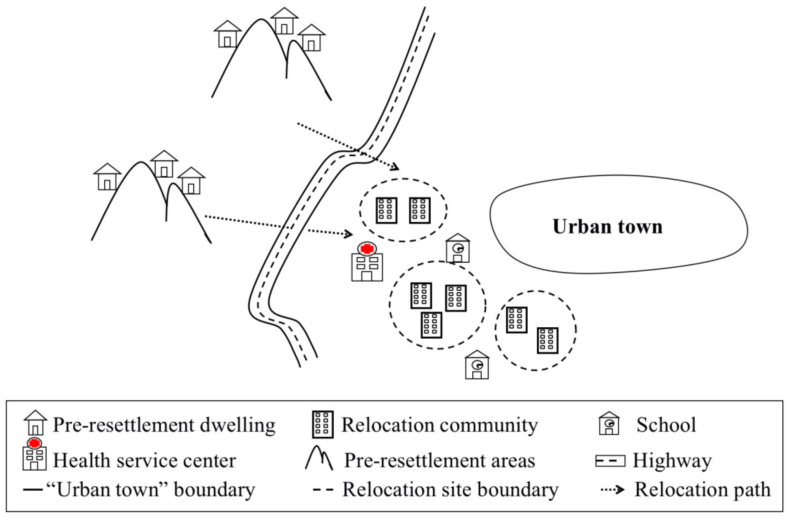 Sustainability 16 04530 g001