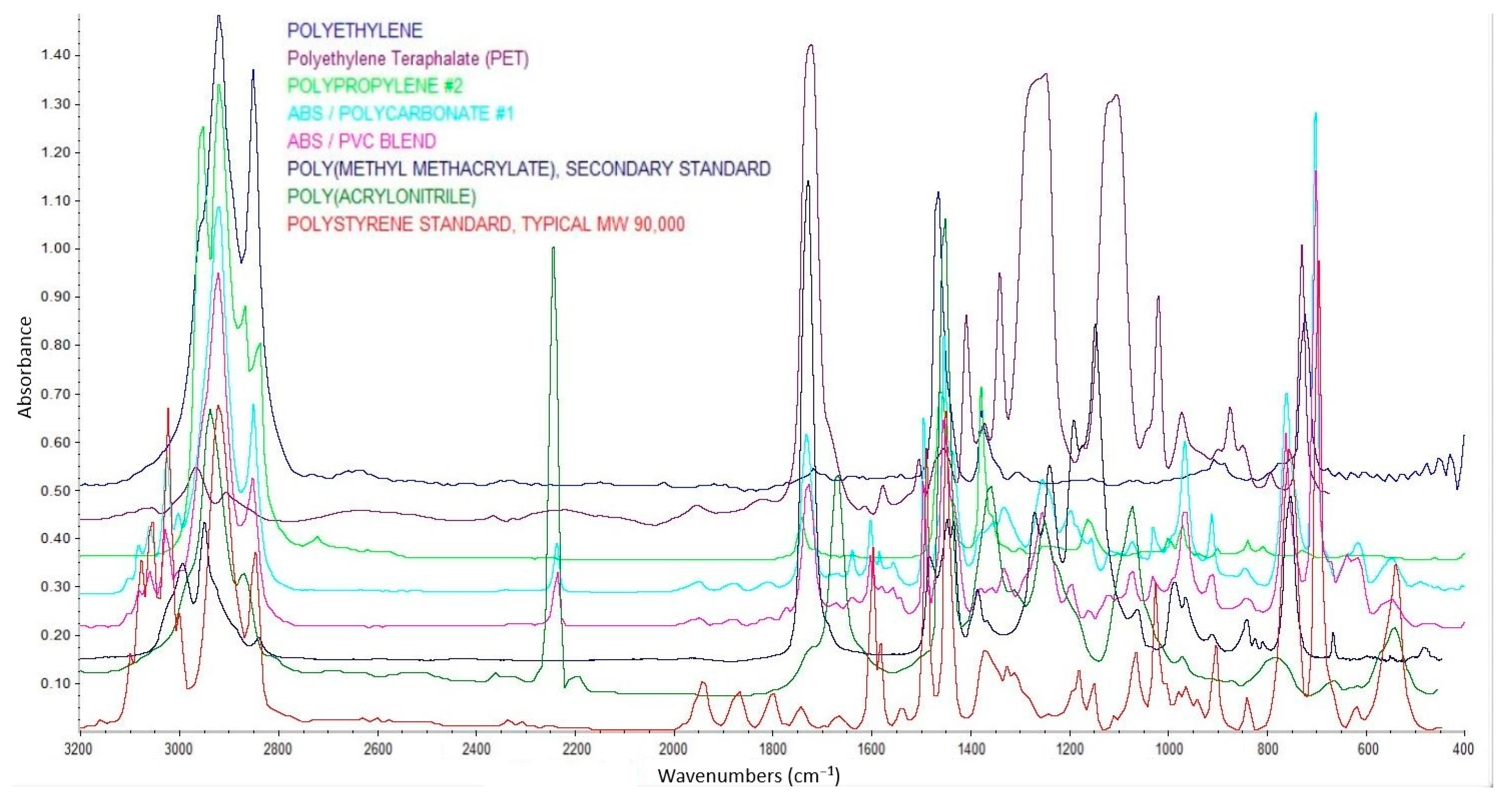Sustainability 16 04541 g002