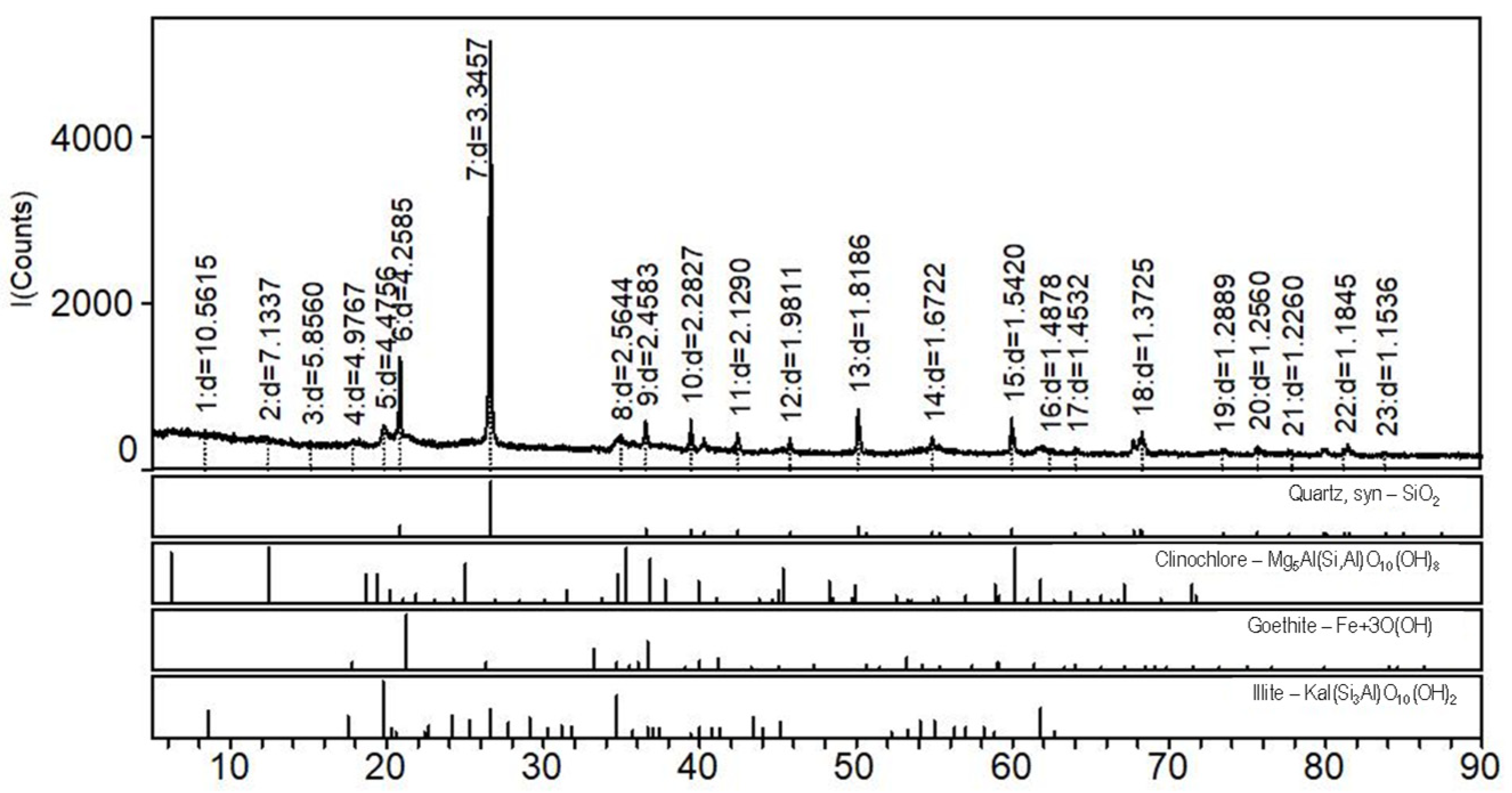 Sustainability 16 04551 g001