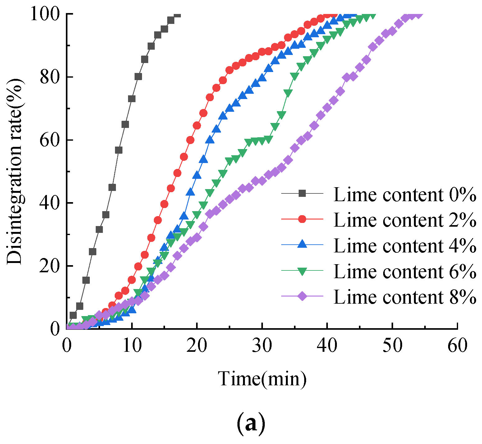 Sustainability 16 04551 g006a