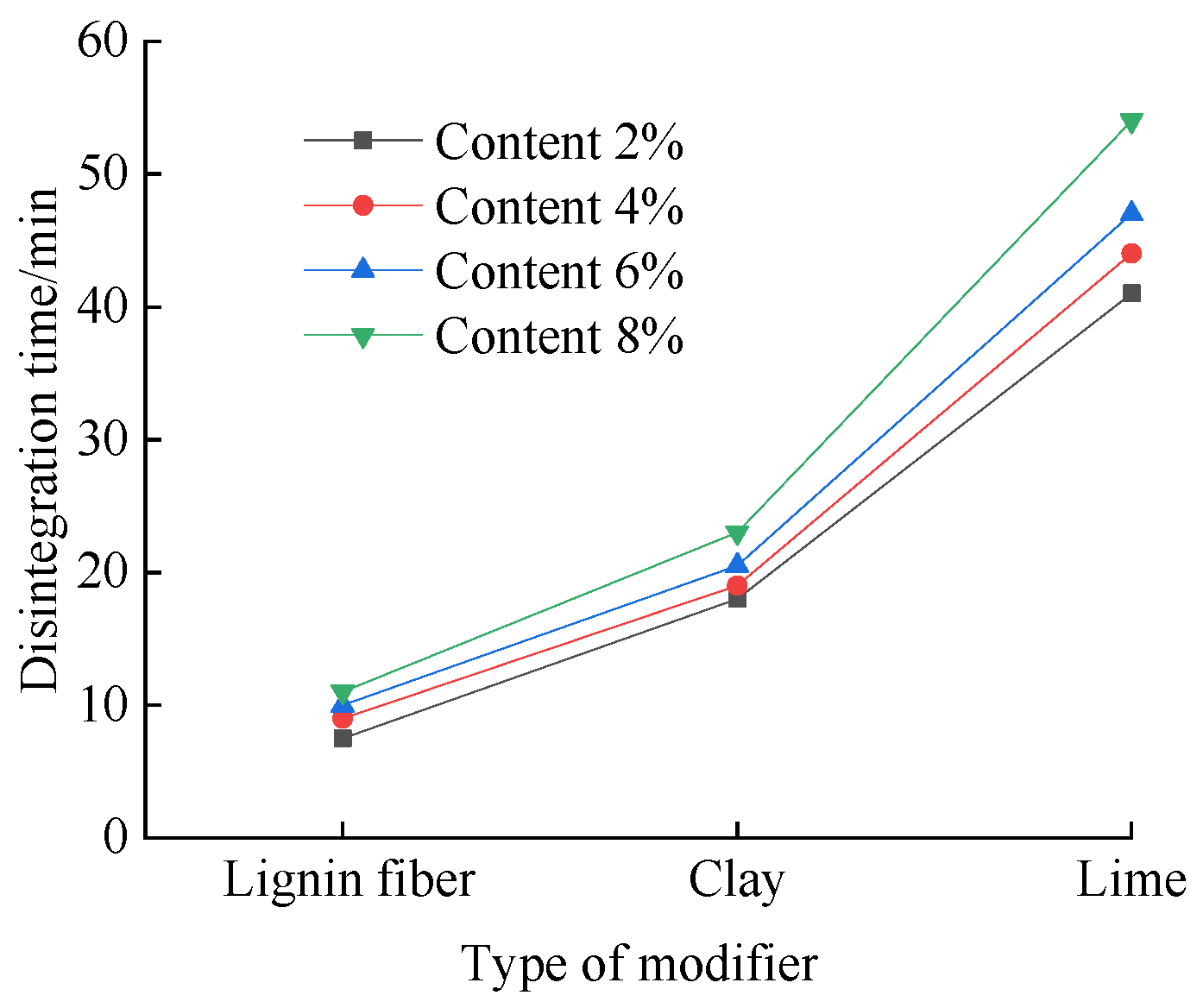 Sustainability 16 04551 g013