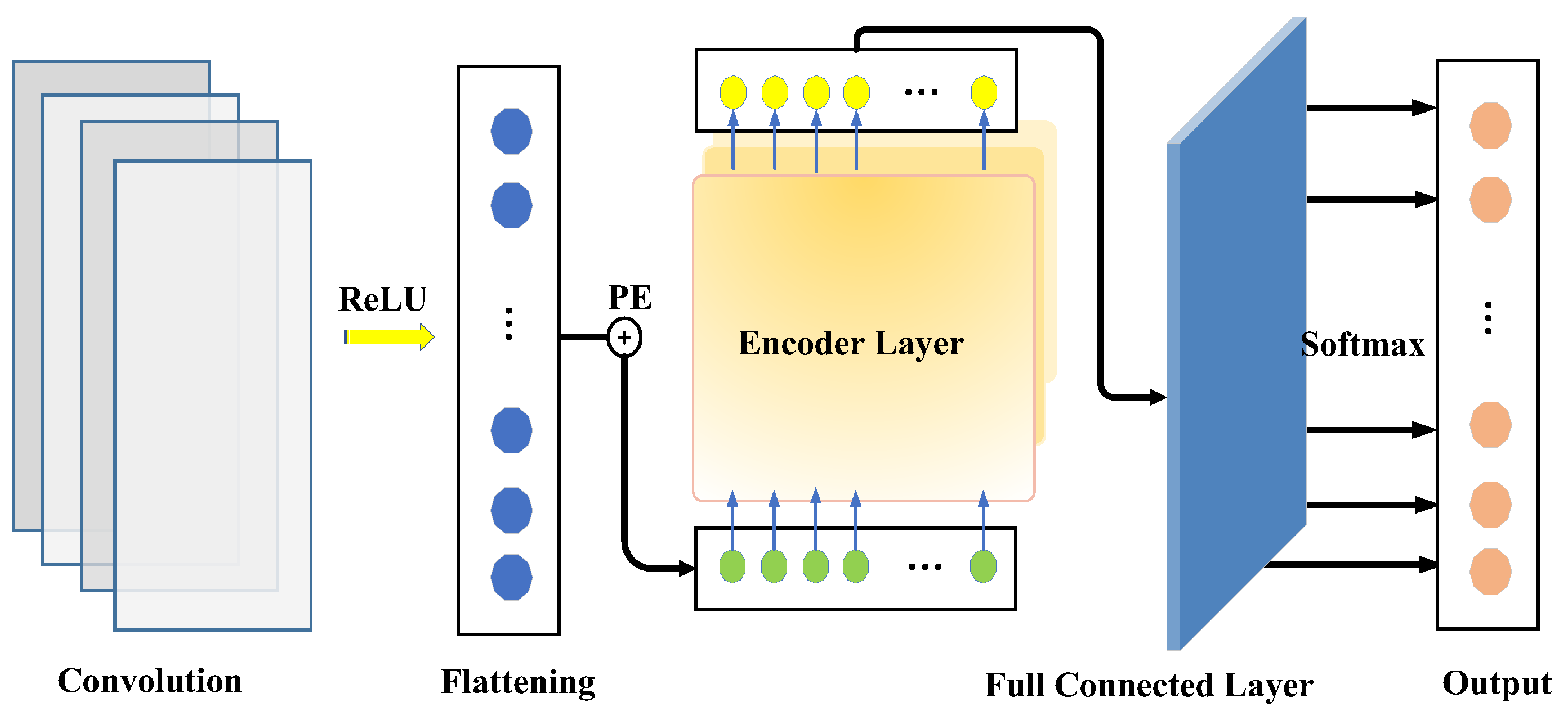 Sustainability 16 04567 g001