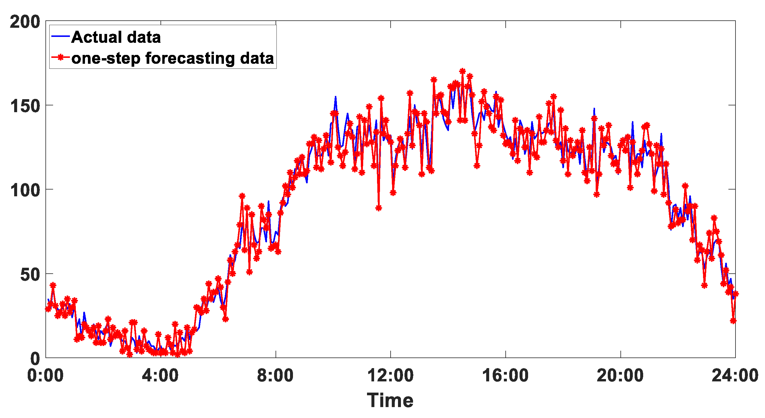 Sustainability 16 04567 g019