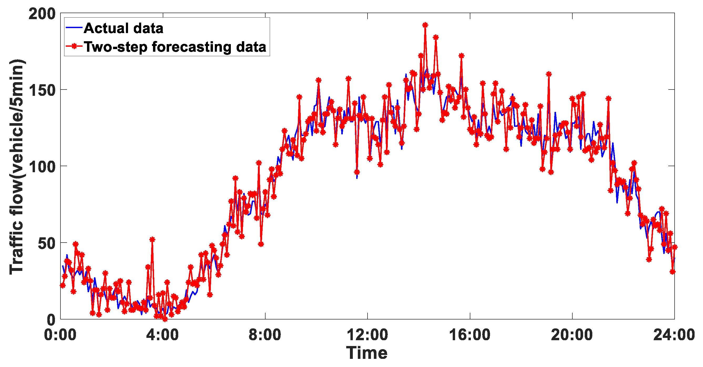 Sustainability 16 04567 g020