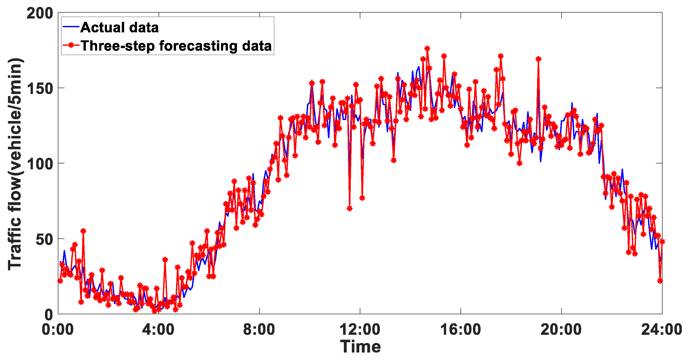Sustainability 16 04567 g021