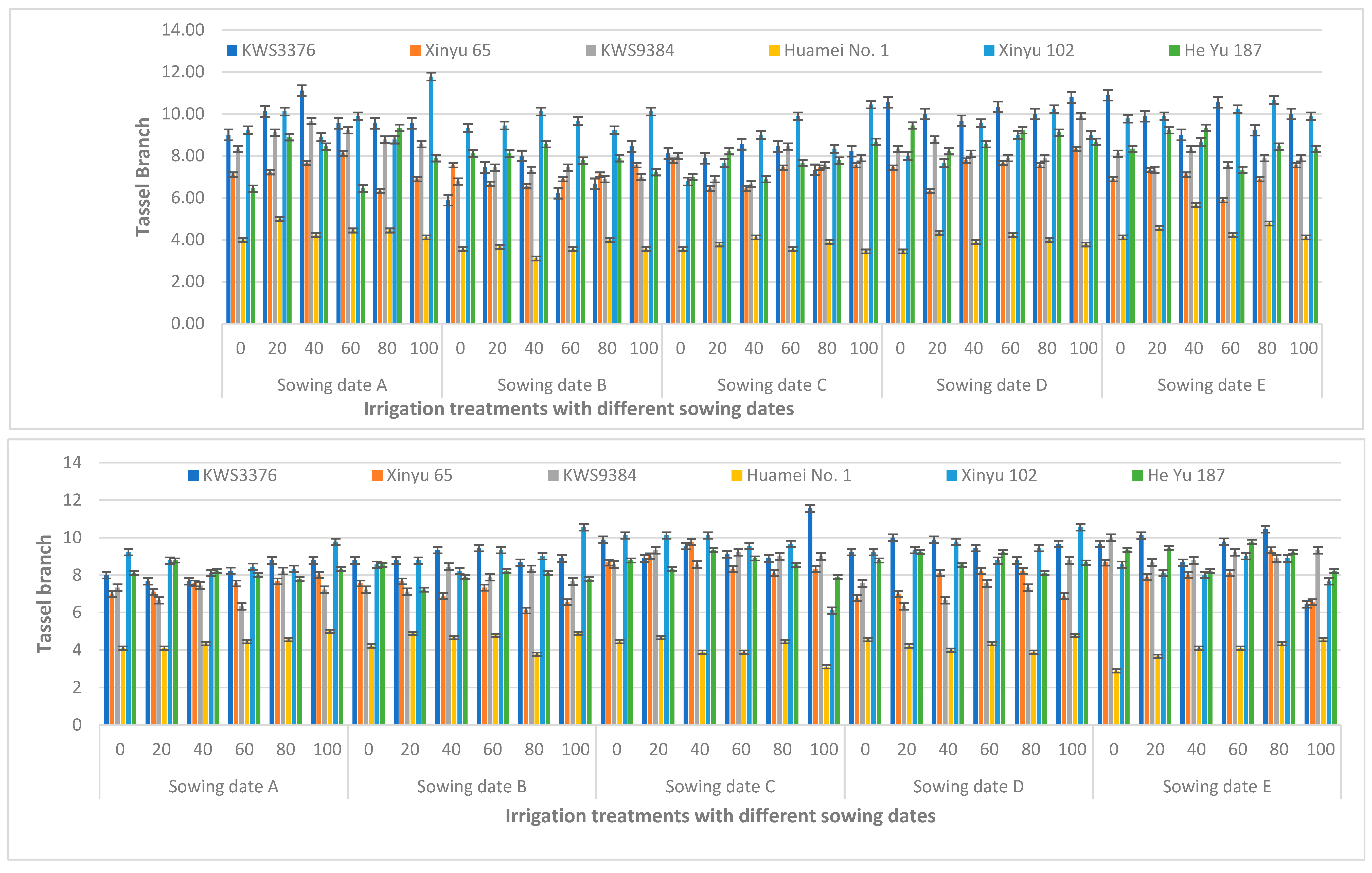 Sustainability 16 04571 g008