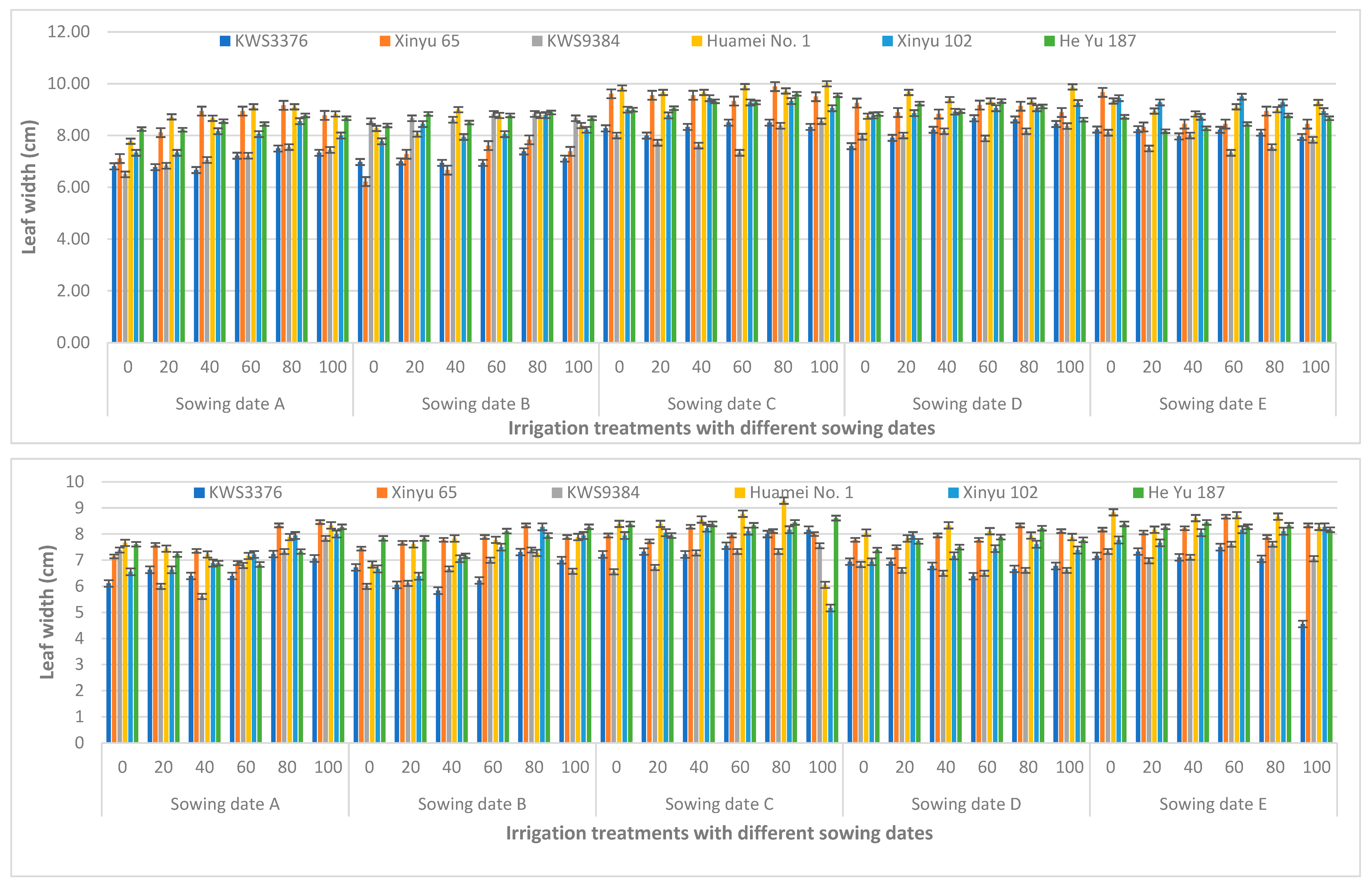 Sustainability 16 04571 g011