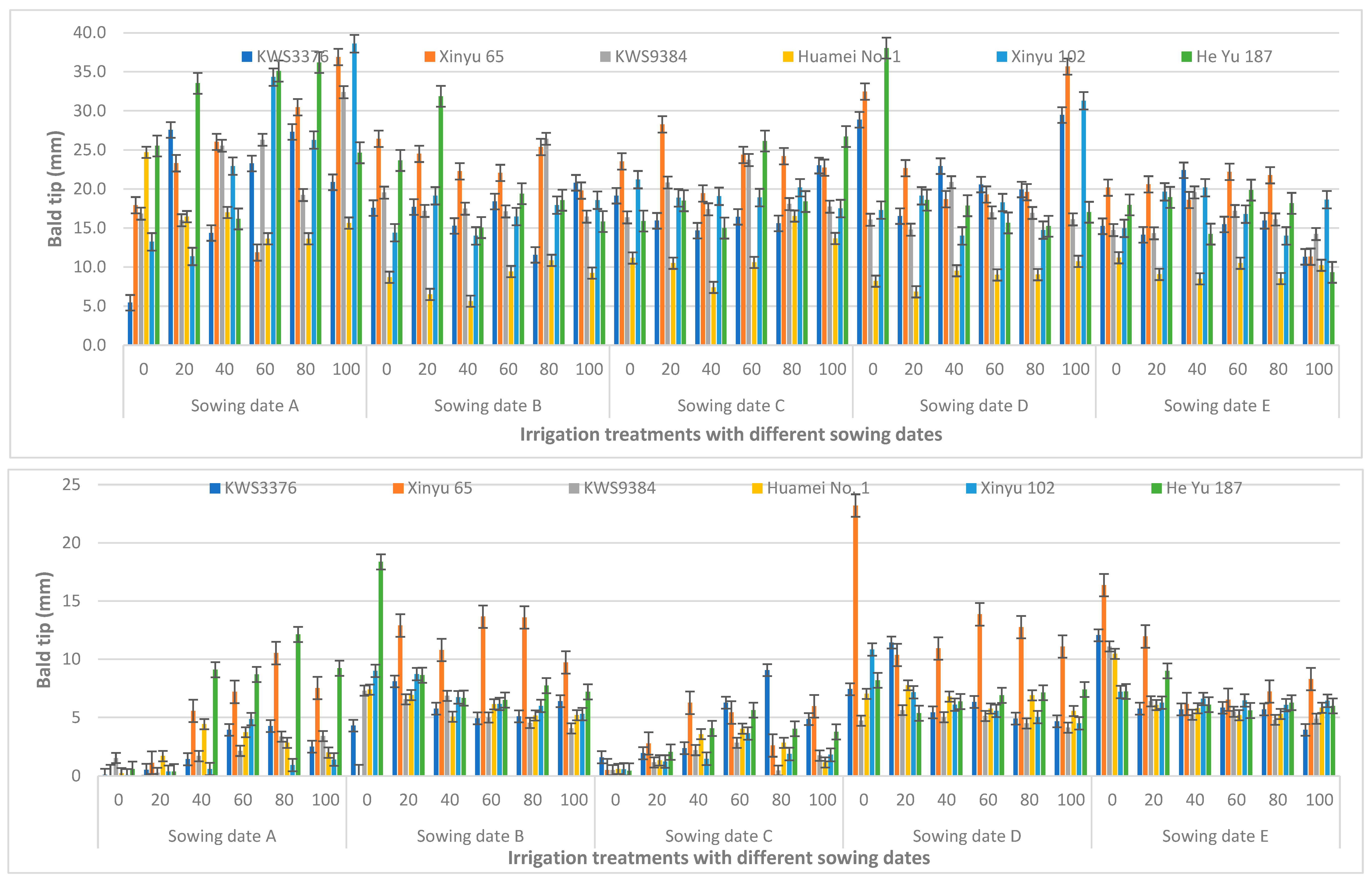 Sustainability 16 04571 g017