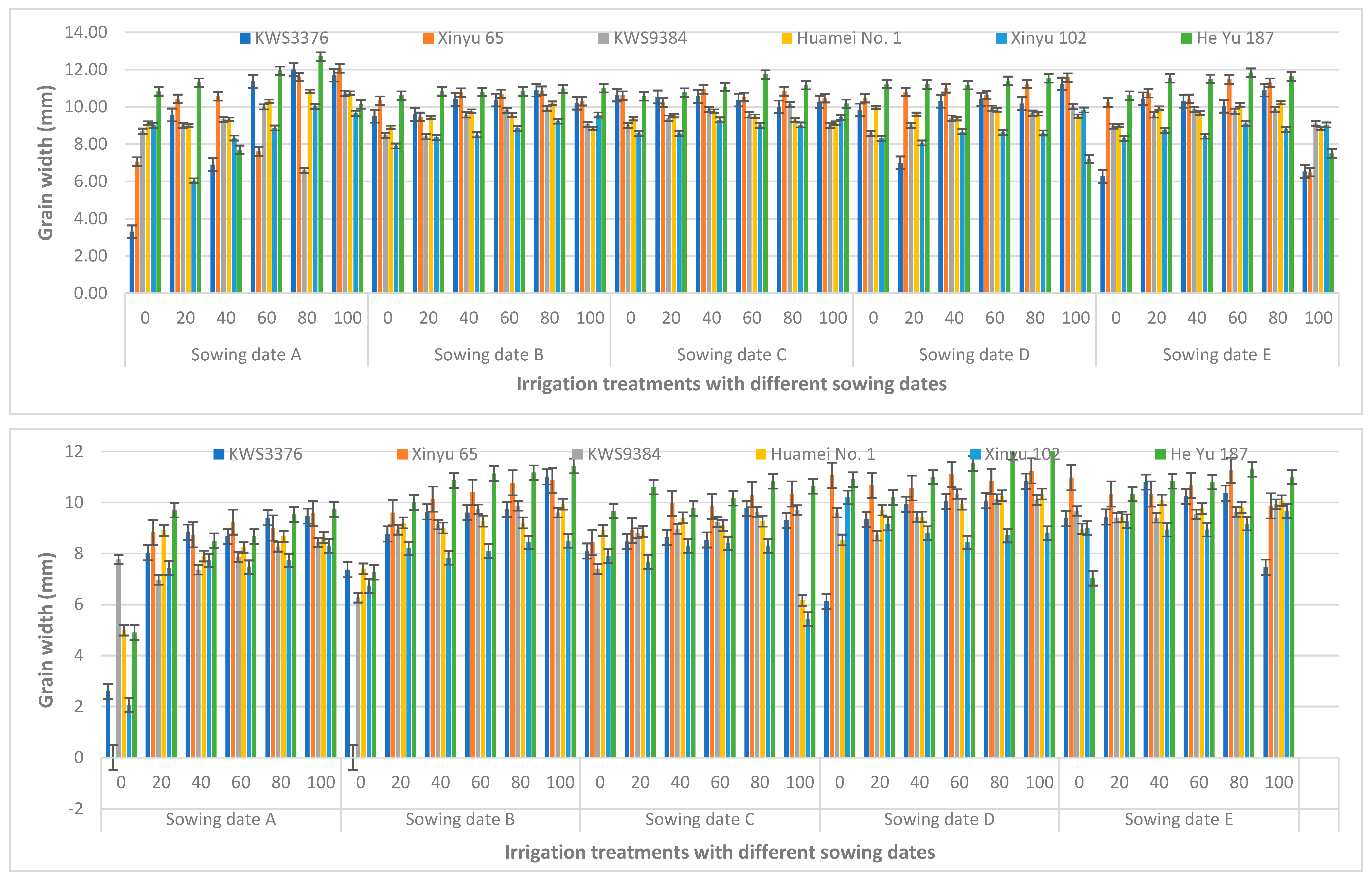 Sustainability 16 04571 g020