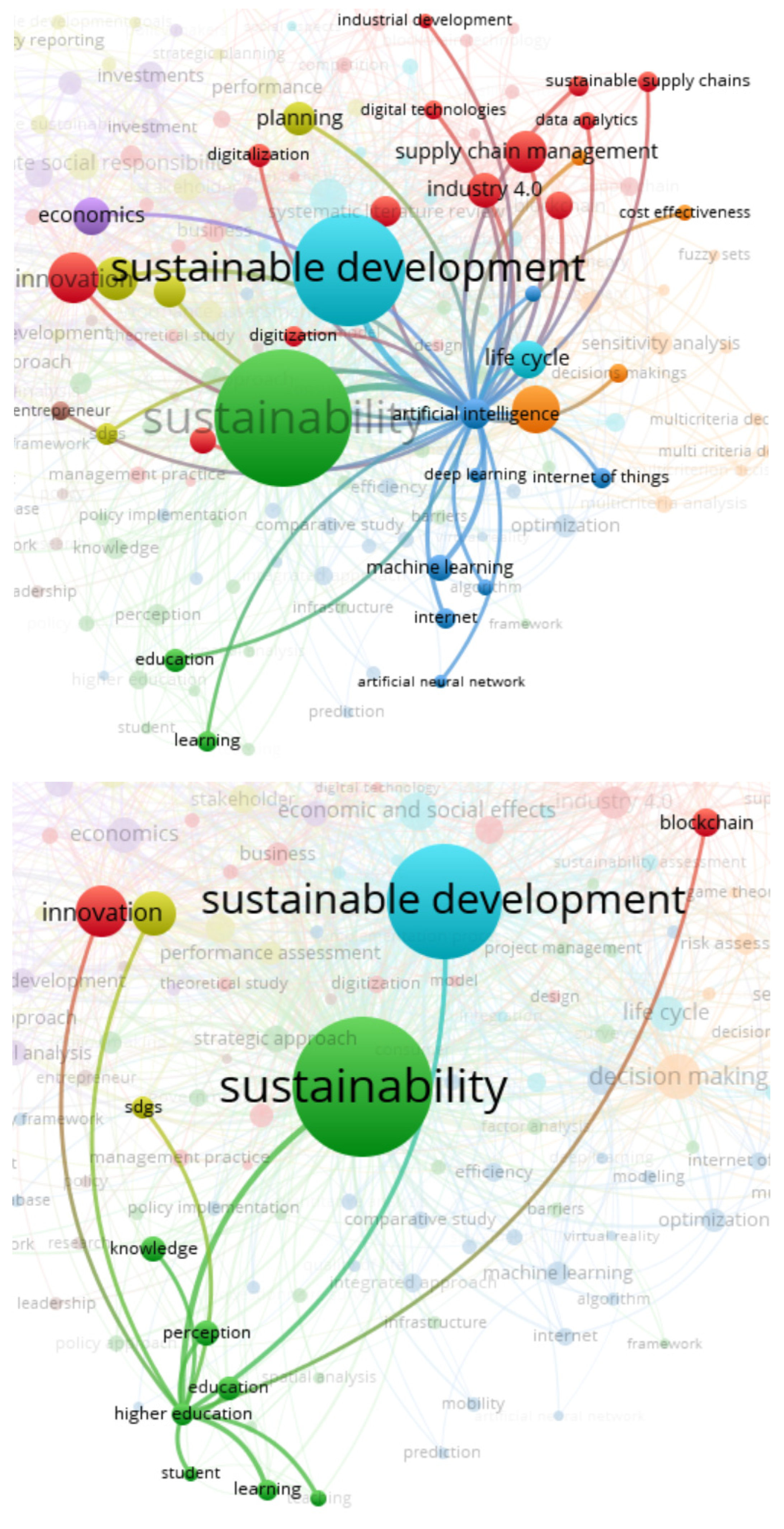 Sustainability 16 04596 g002