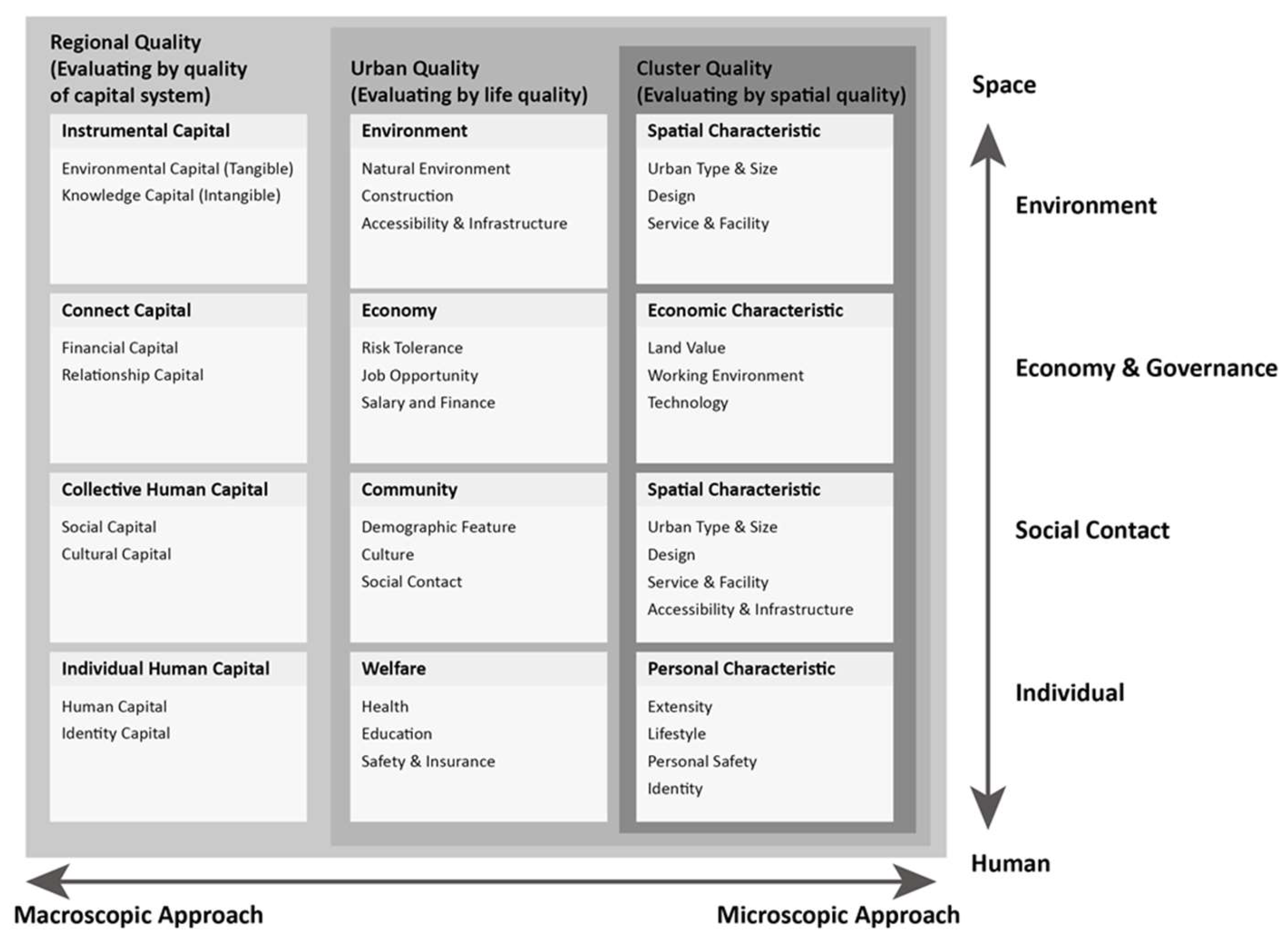 Sustainability 16 04600 g003