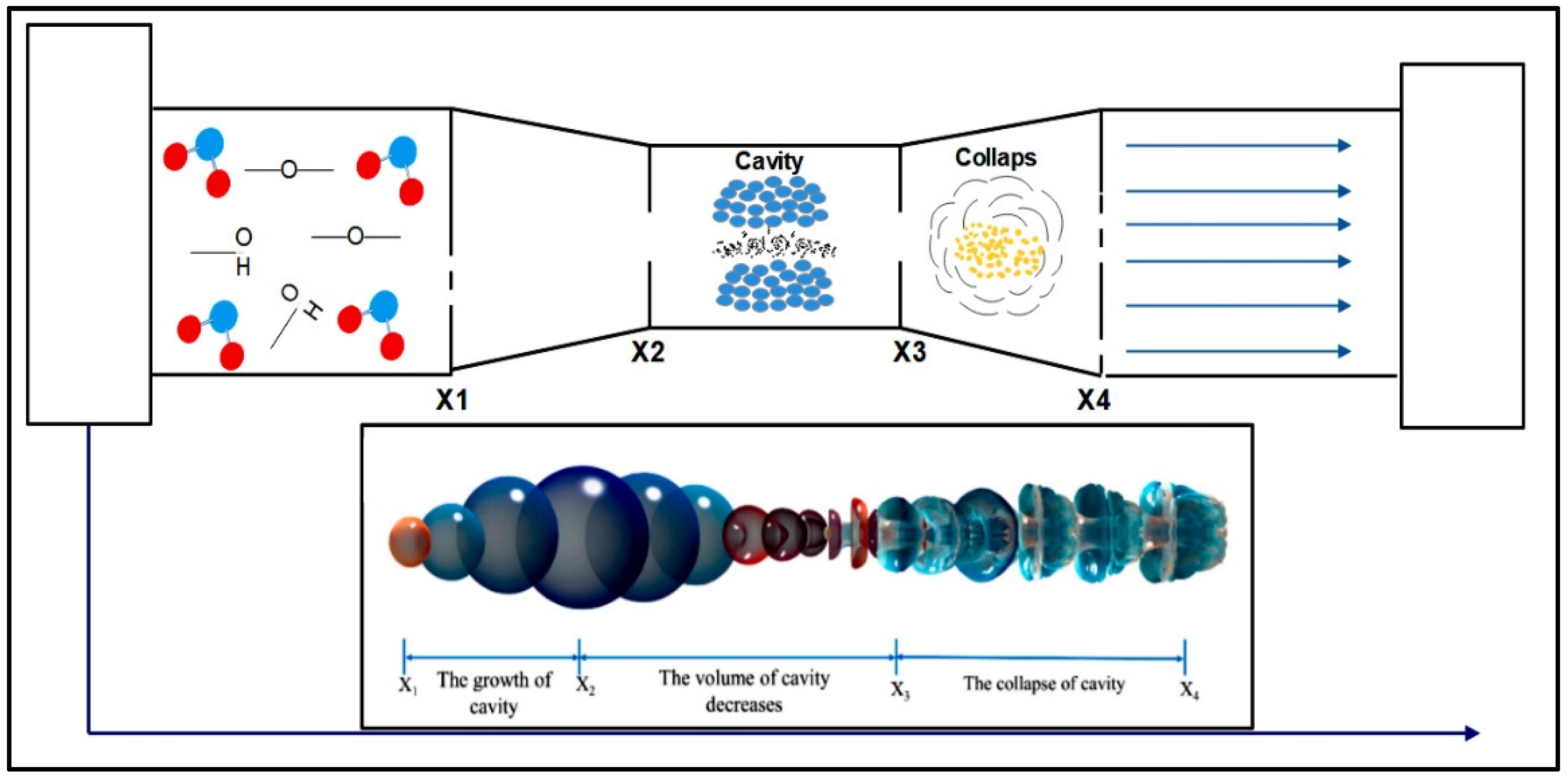 Sustainability 16 04601 g001