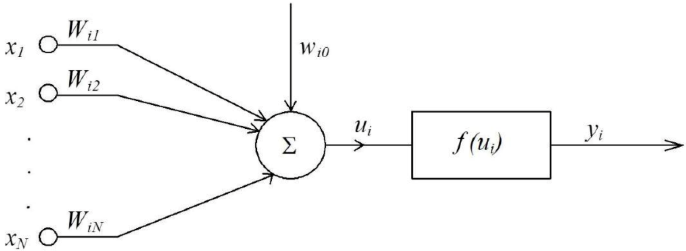 Sustainability 16 04601 g002