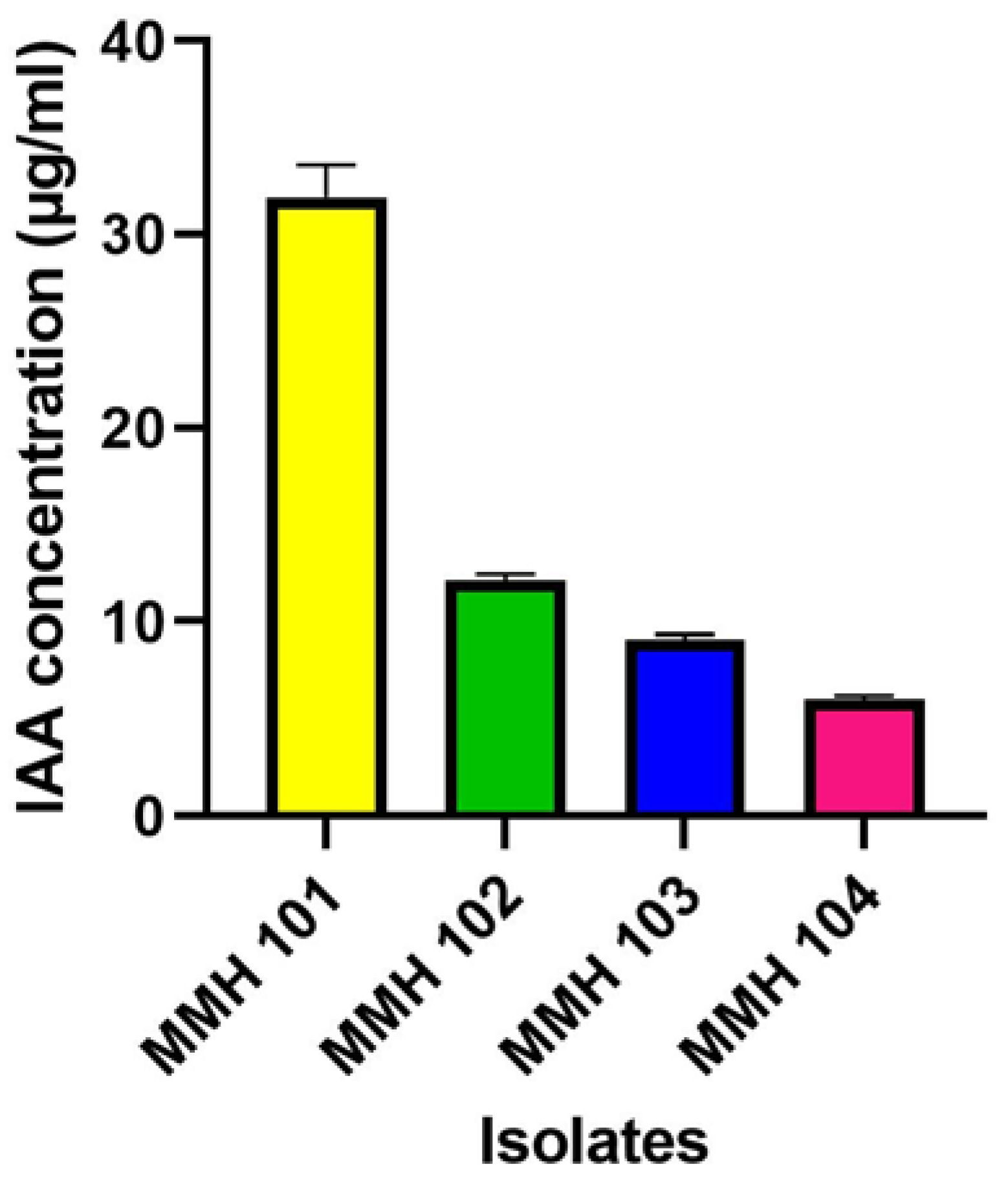Sustainability 16 04605 g001