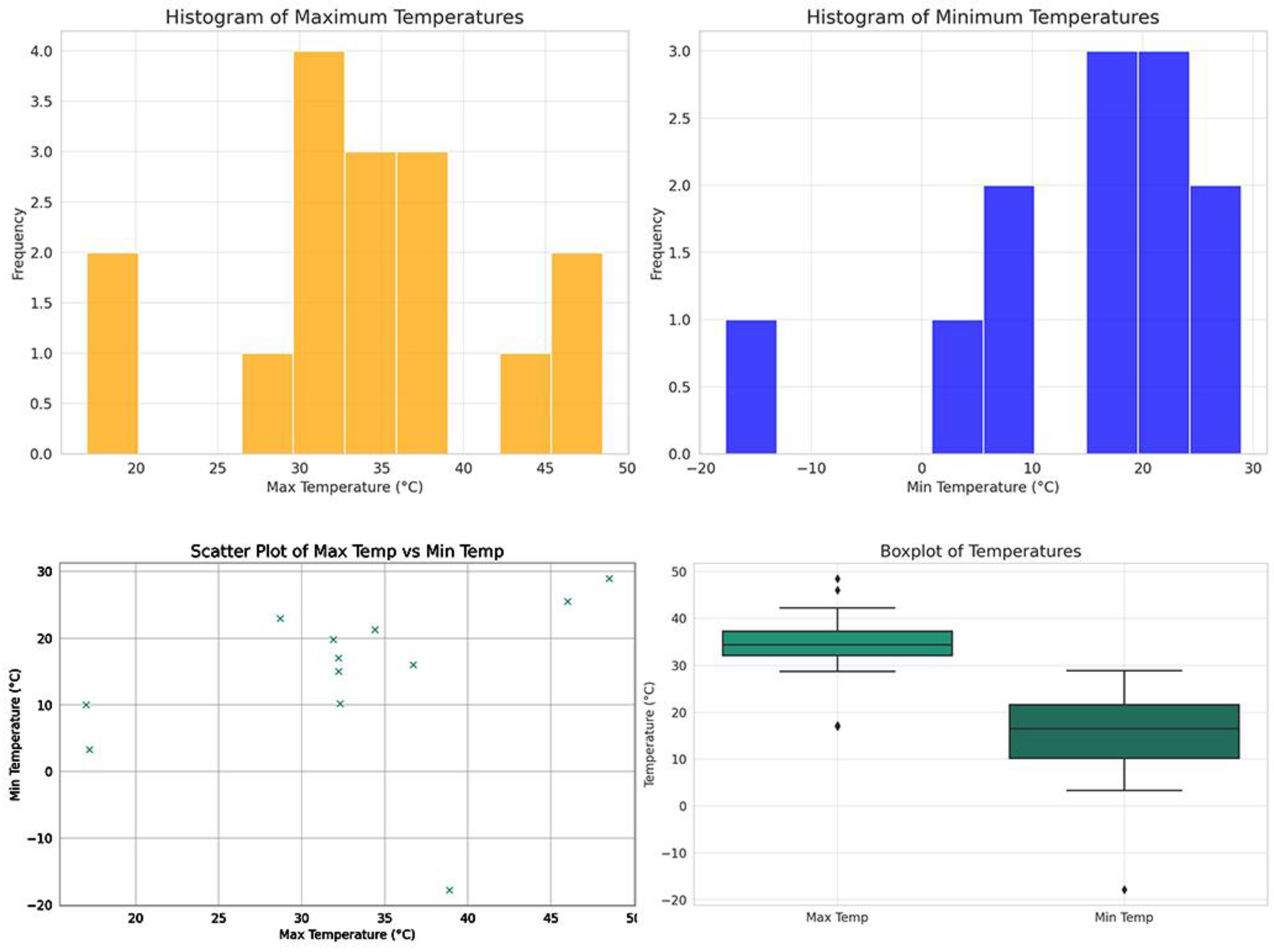 Sustainability 16 04609 g003