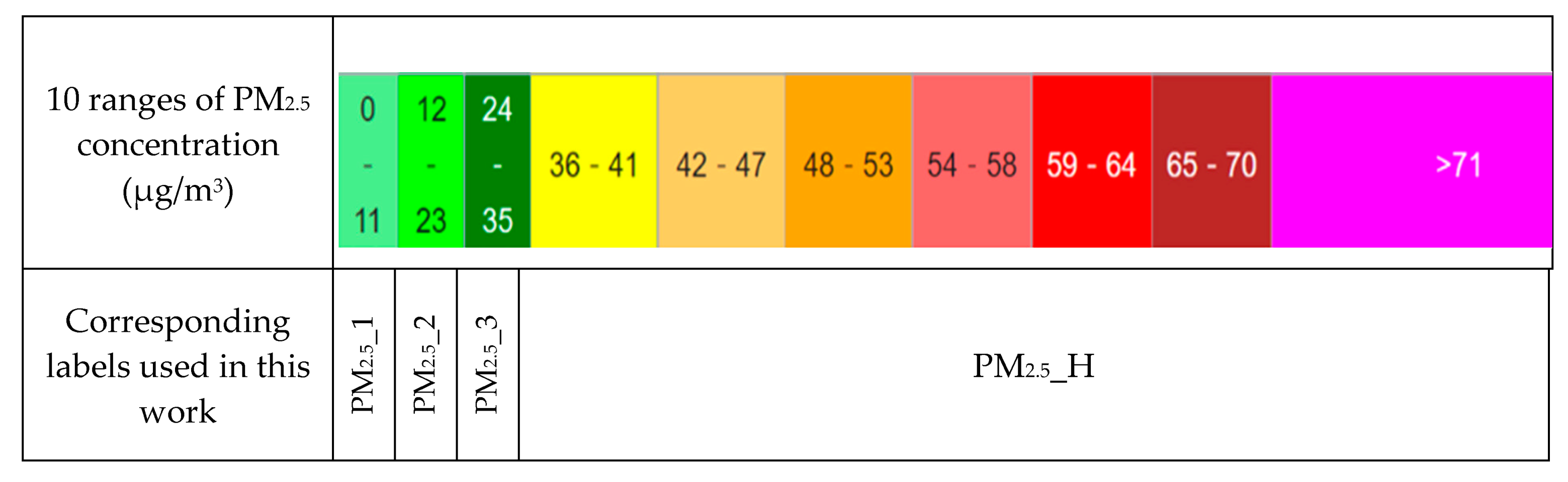 Sustainability 16 04614 g006