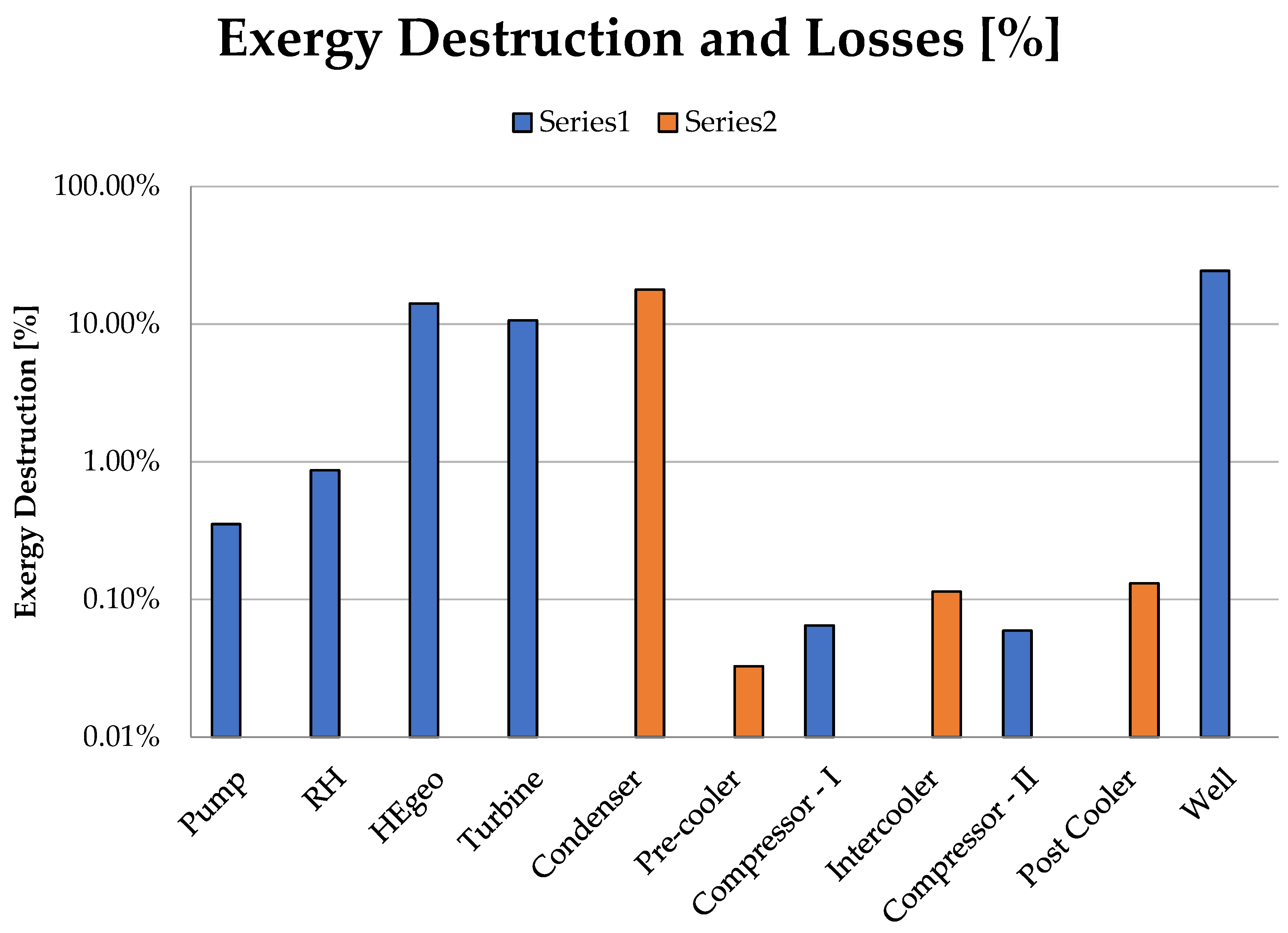 Sustainability 16 04622 g008