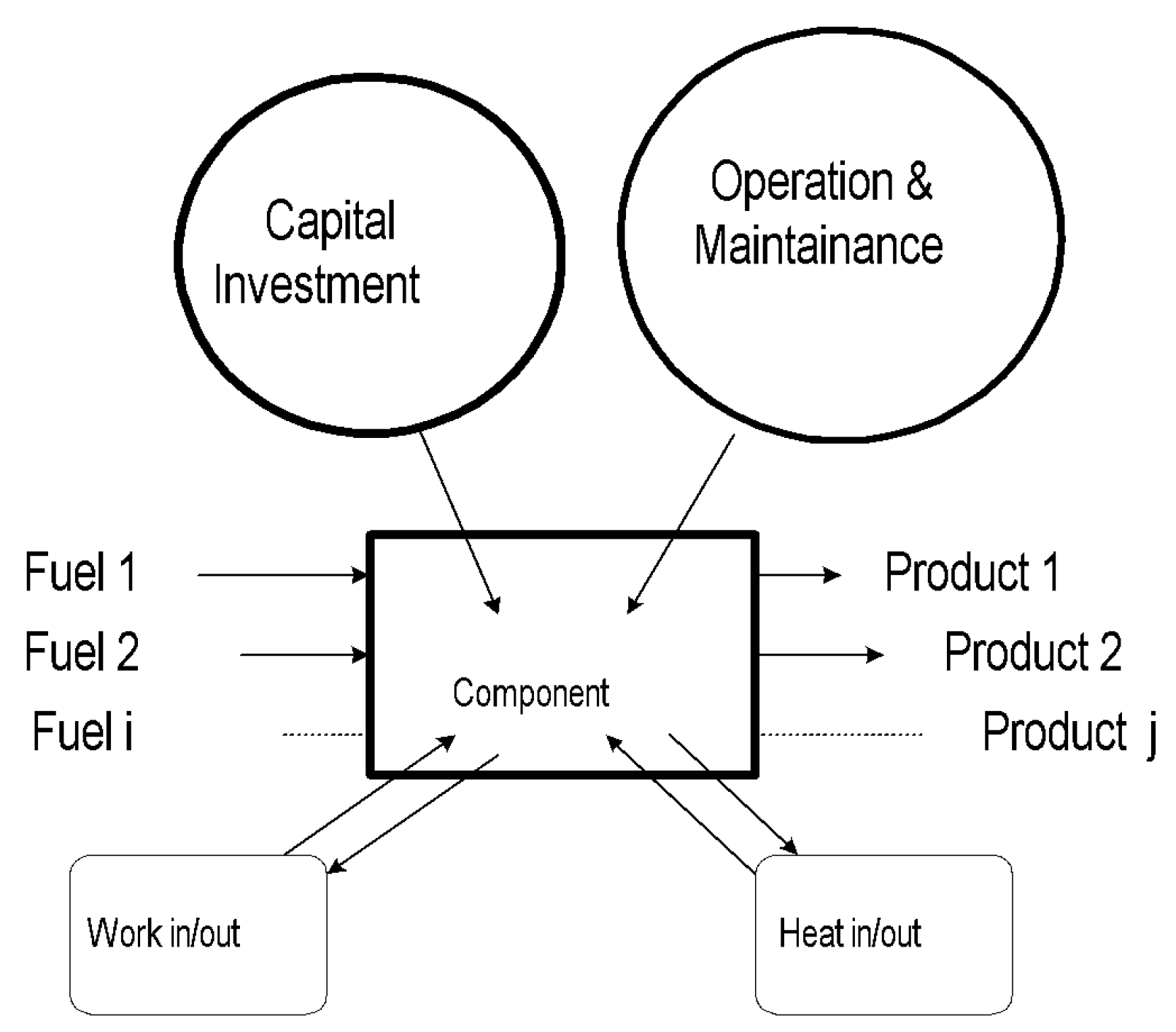 Sustainability 16 04622 g010