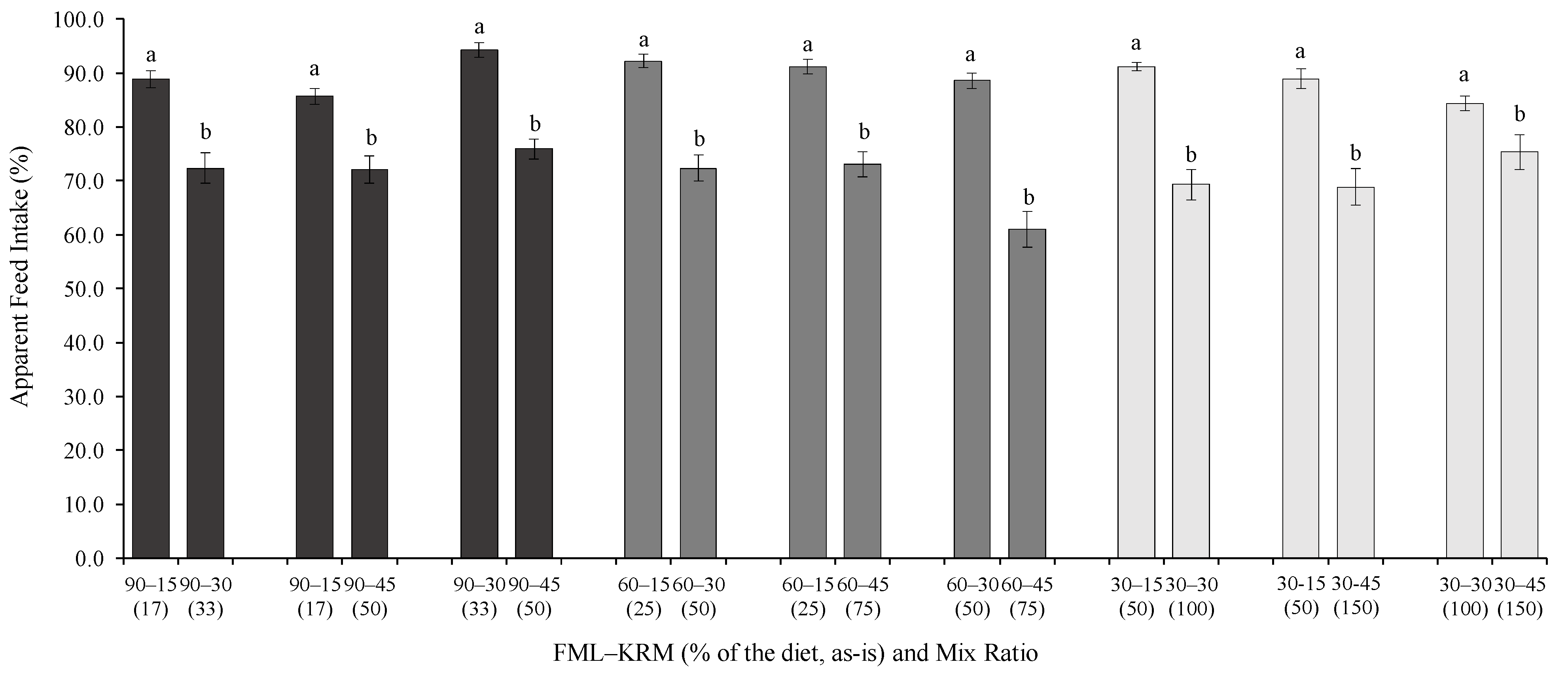 Sustainability 16 04628 g002