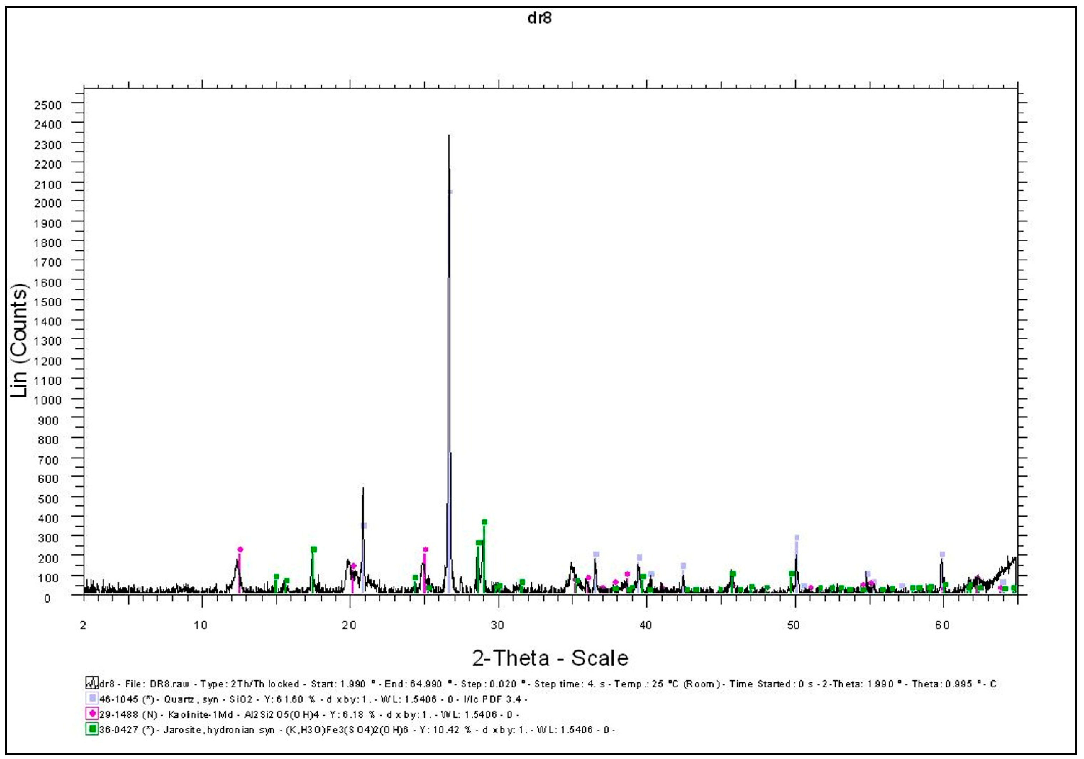 Sustainability 16 04639 g003