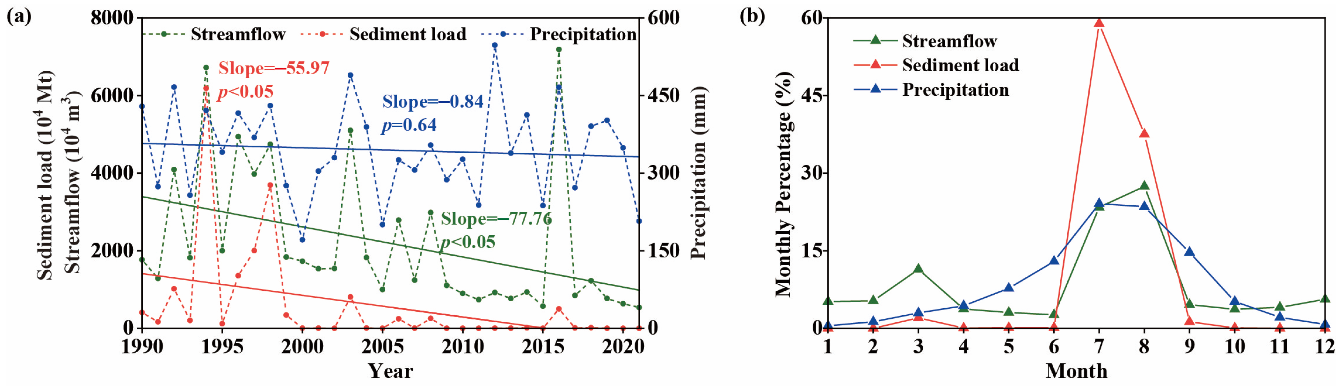 Sustainability 16 04645 g002