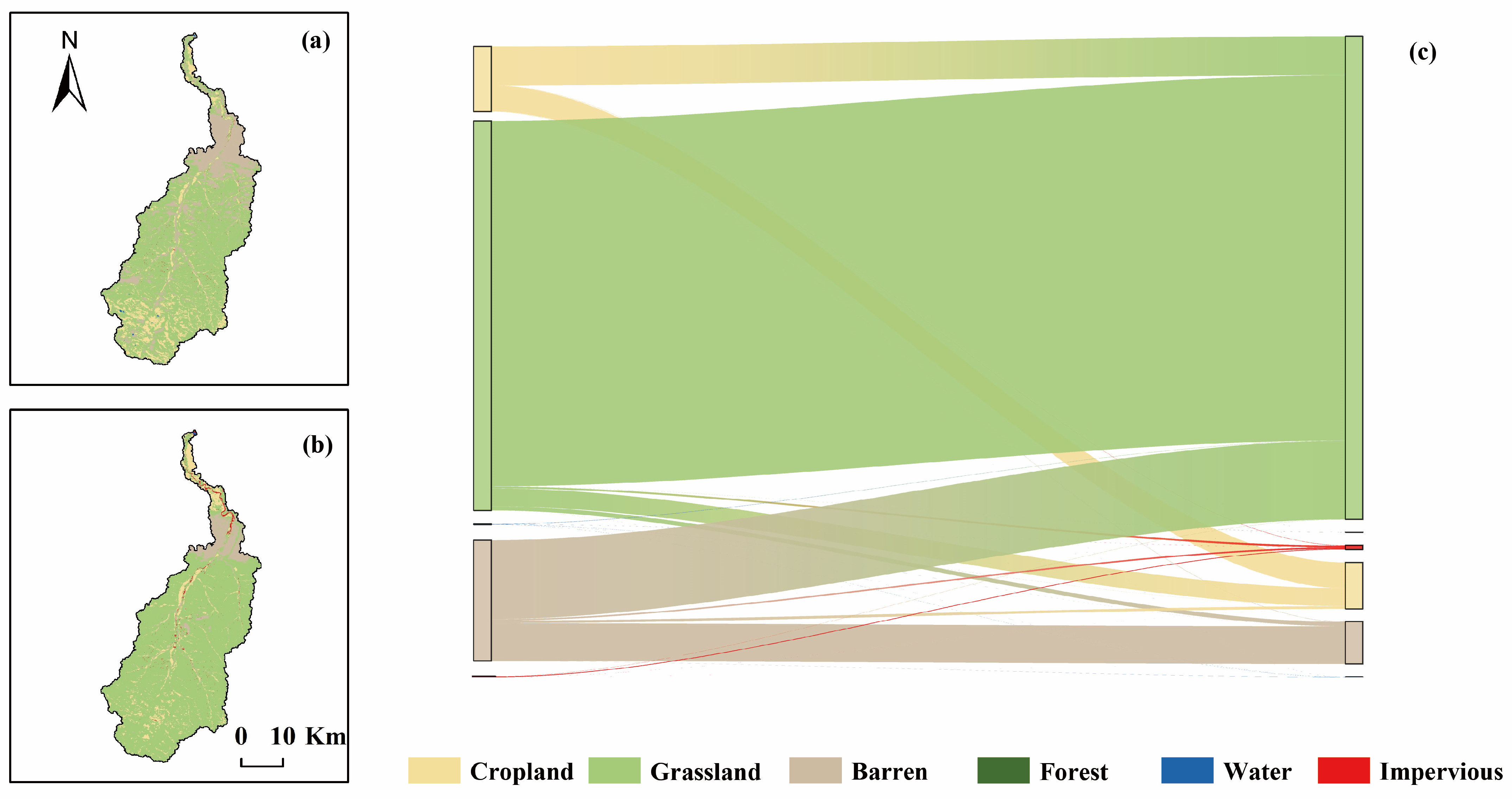 Sustainability 16 04645 g007
